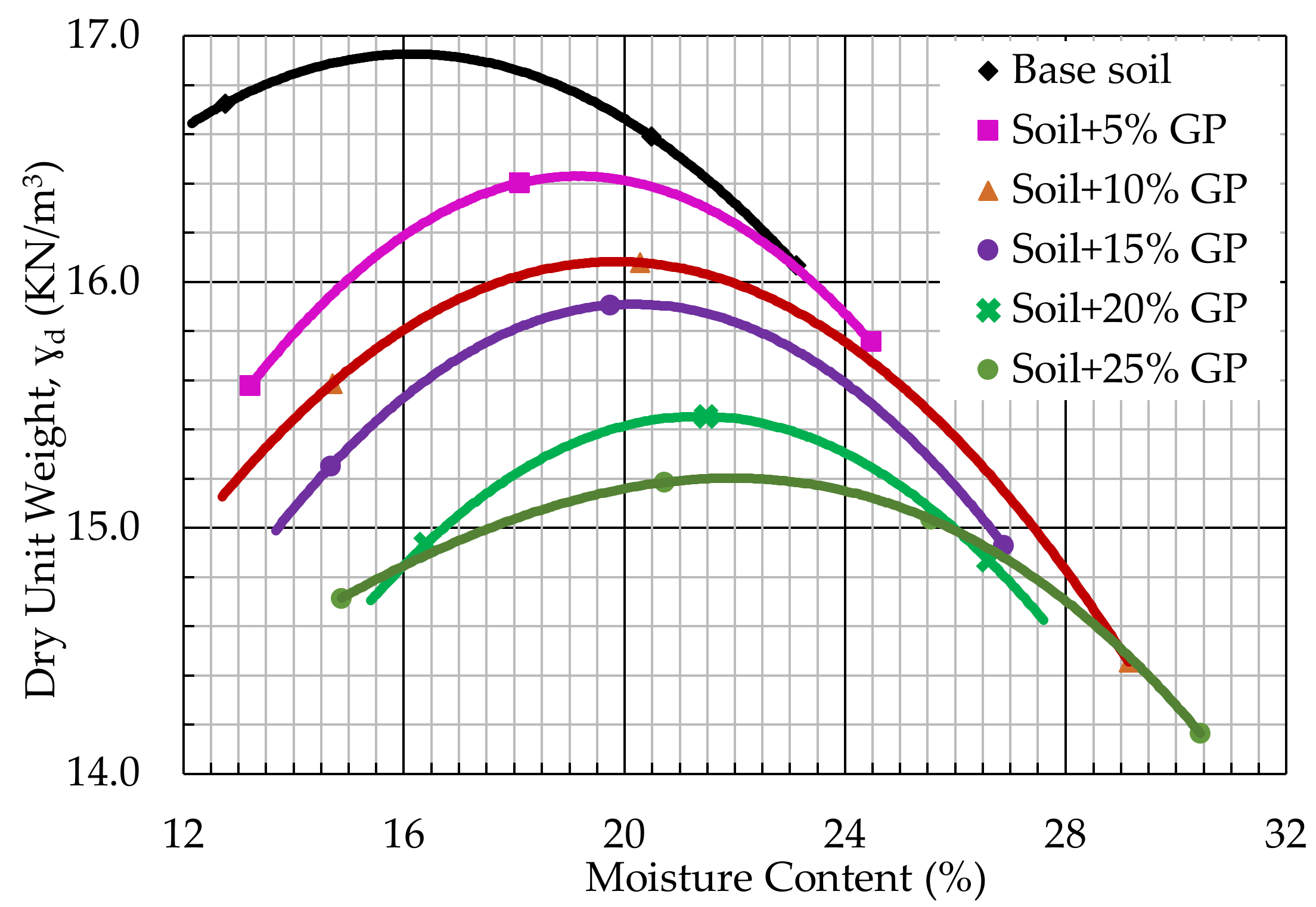 Sustainability 14 02314 g008