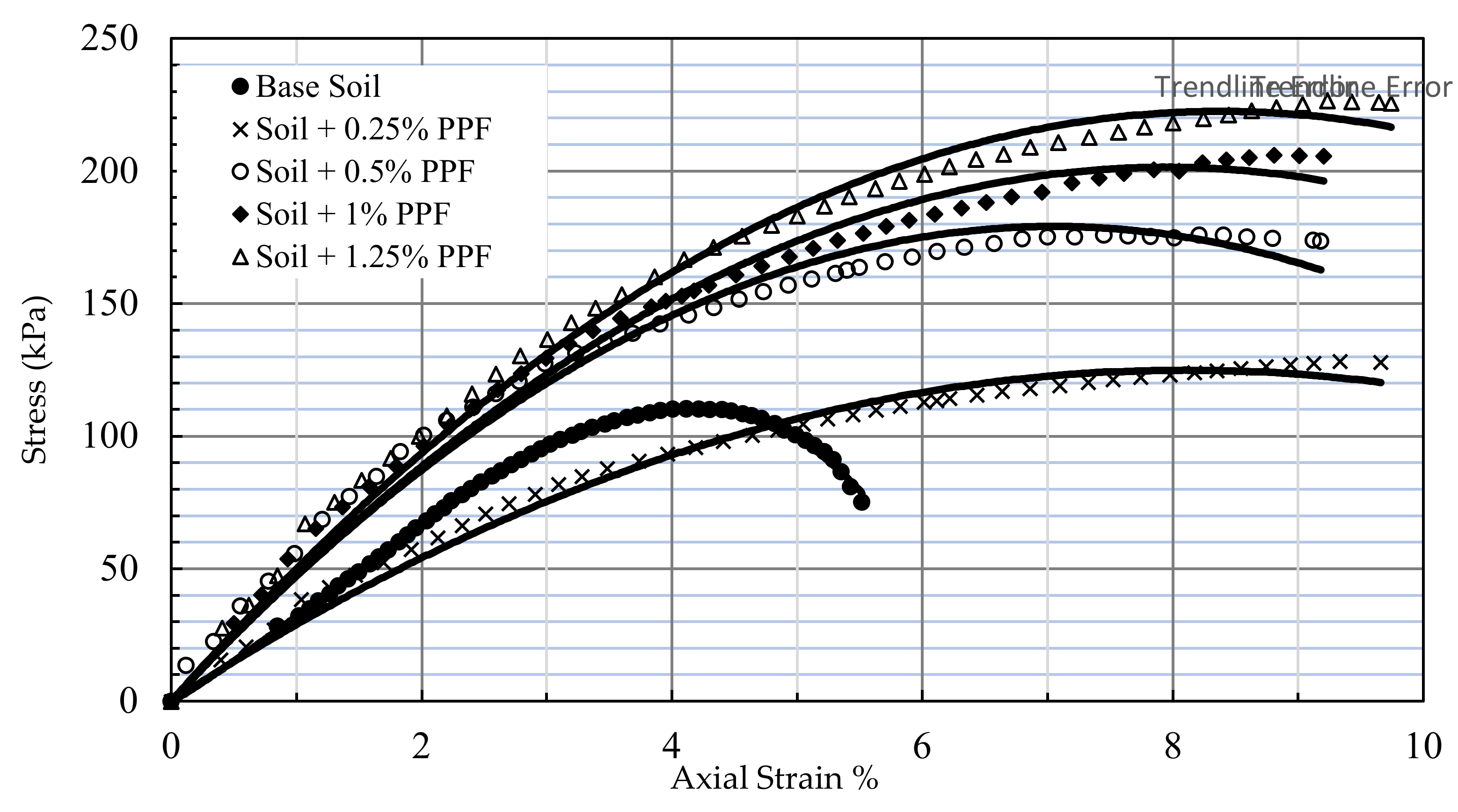 Sustainability 14 02314 g015