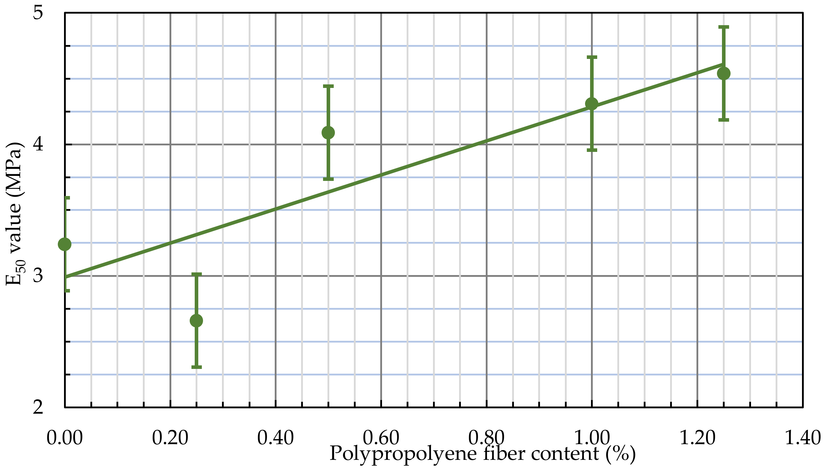 Sustainability 14 02314 g019