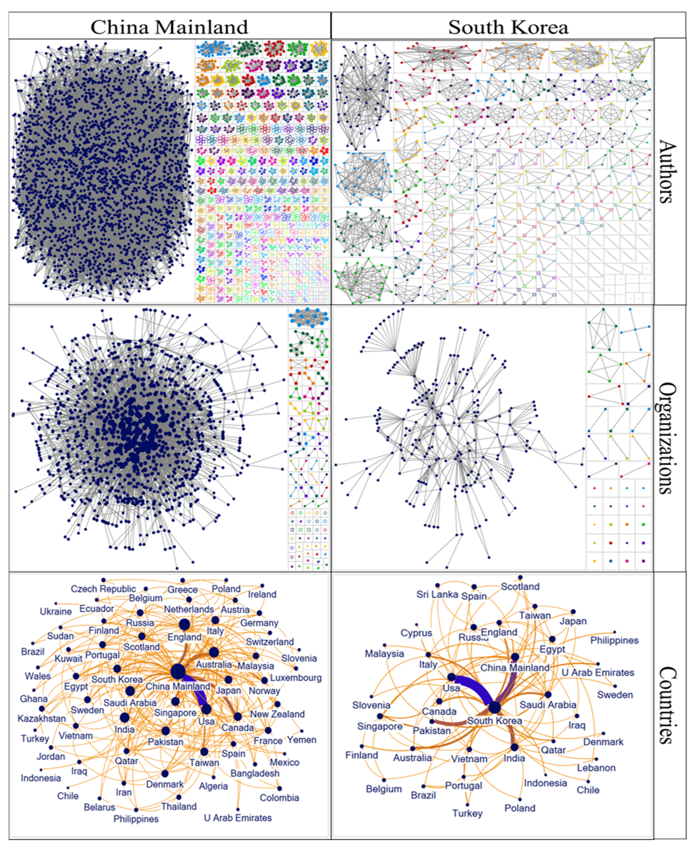 Sustainability 14 02326 g003