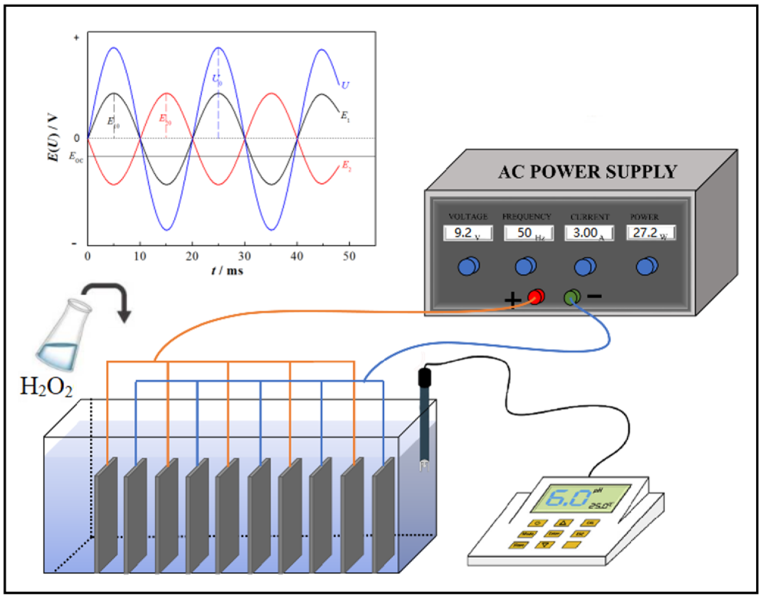 Sustainability 14 02328 g001