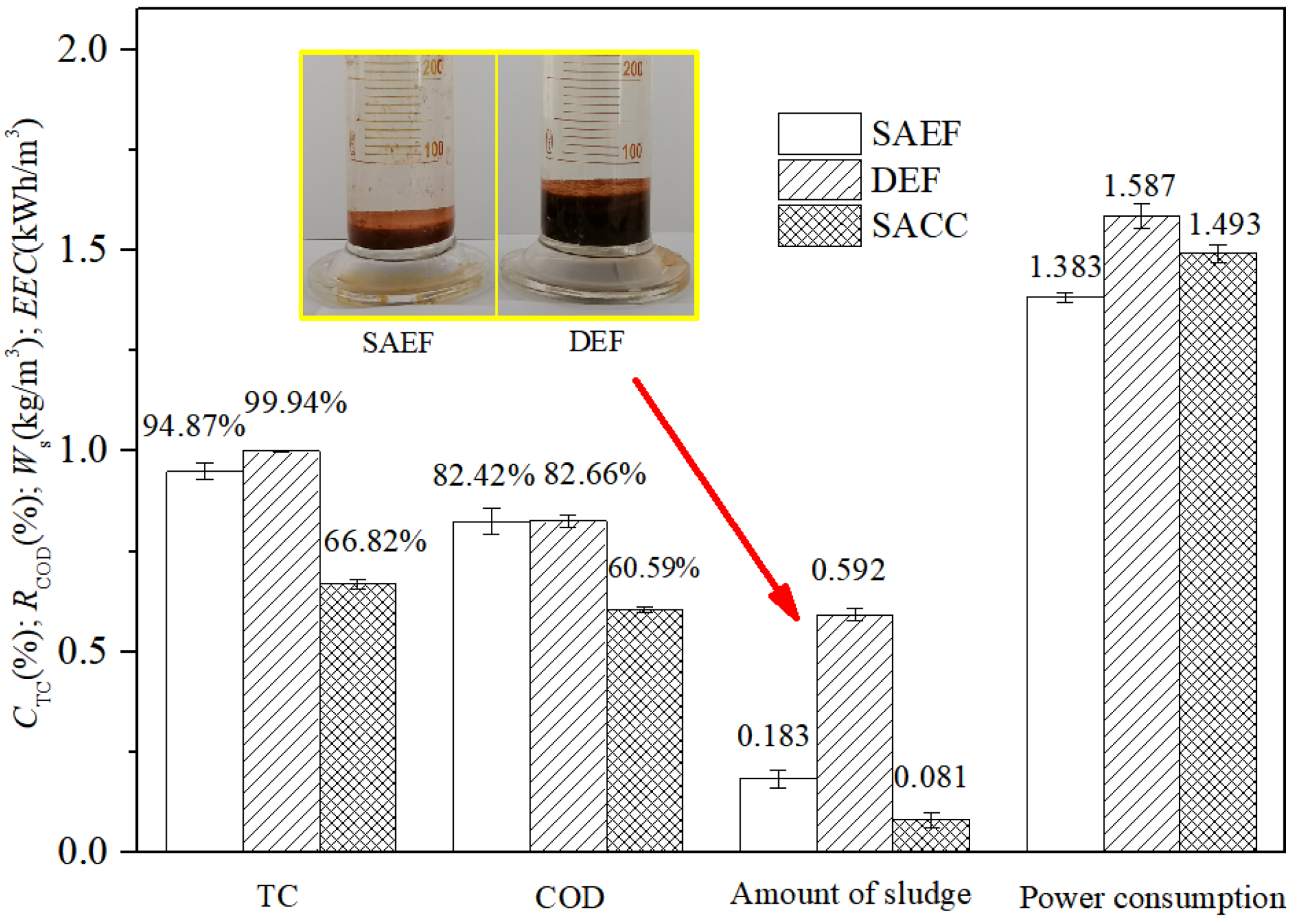 Sustainability 14 02328 g007