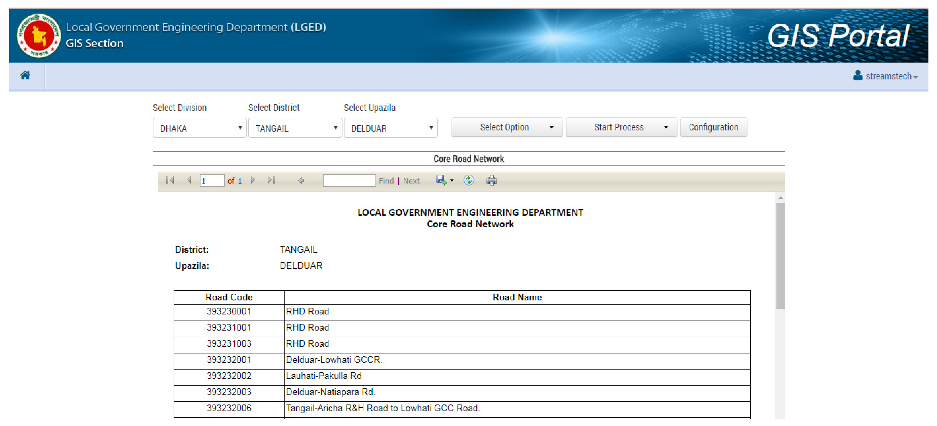 Sustainability 14 02337 g0a2 550