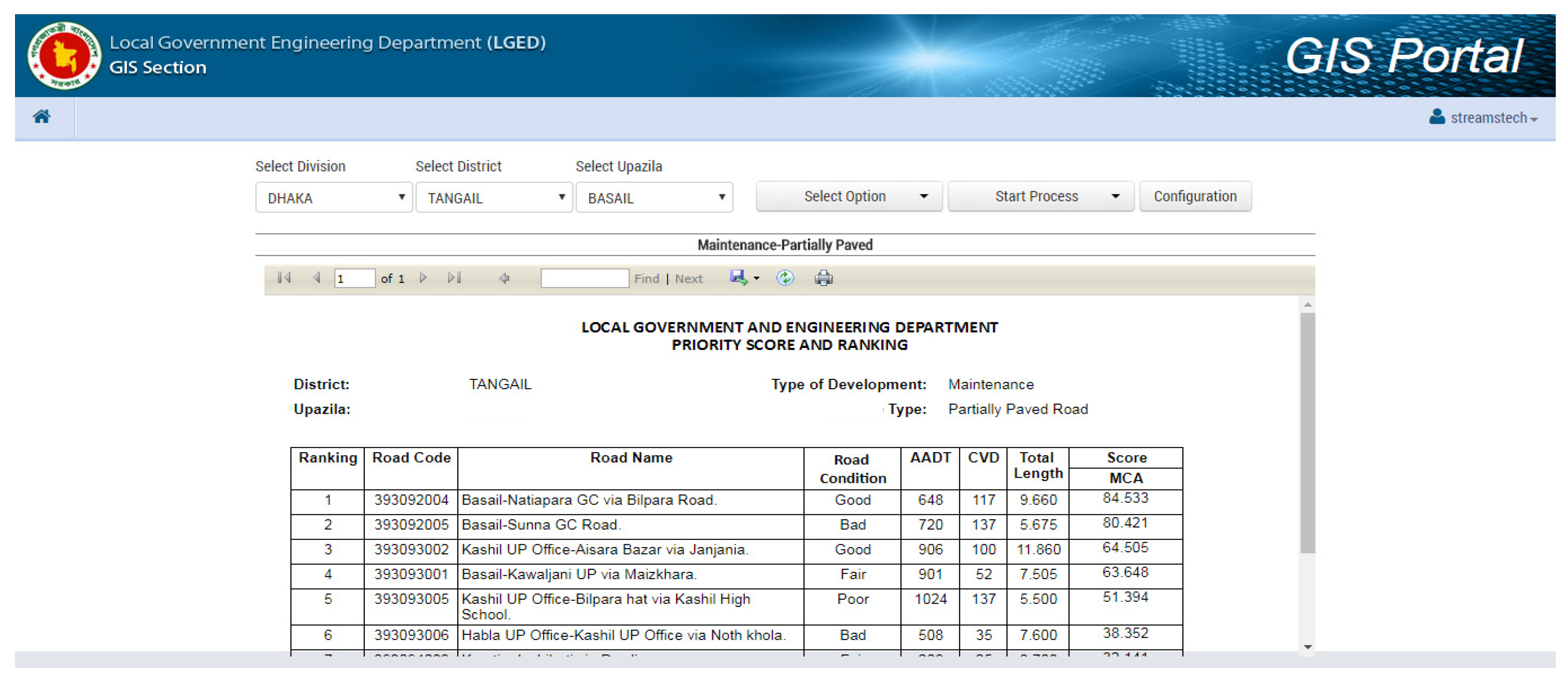 Sustainability 14 02337 g0a4 550