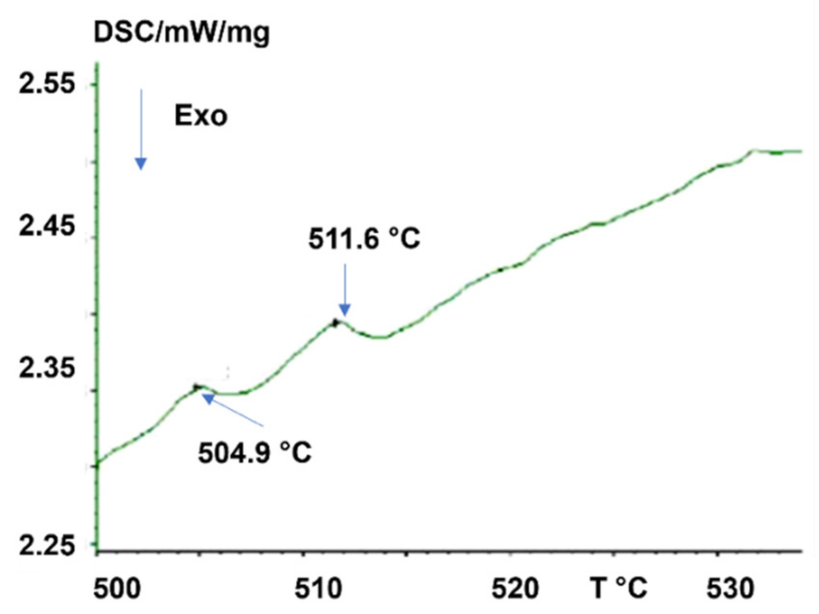 Sustainability 14 02351 g001 Sustainability 14 02351 g001