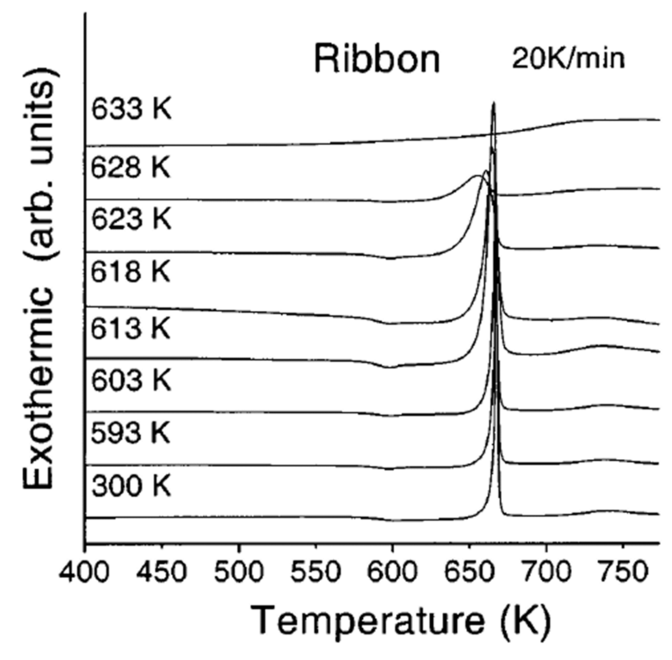 Sustainability 14 02351 g002 Sustainability 14 02351 g002