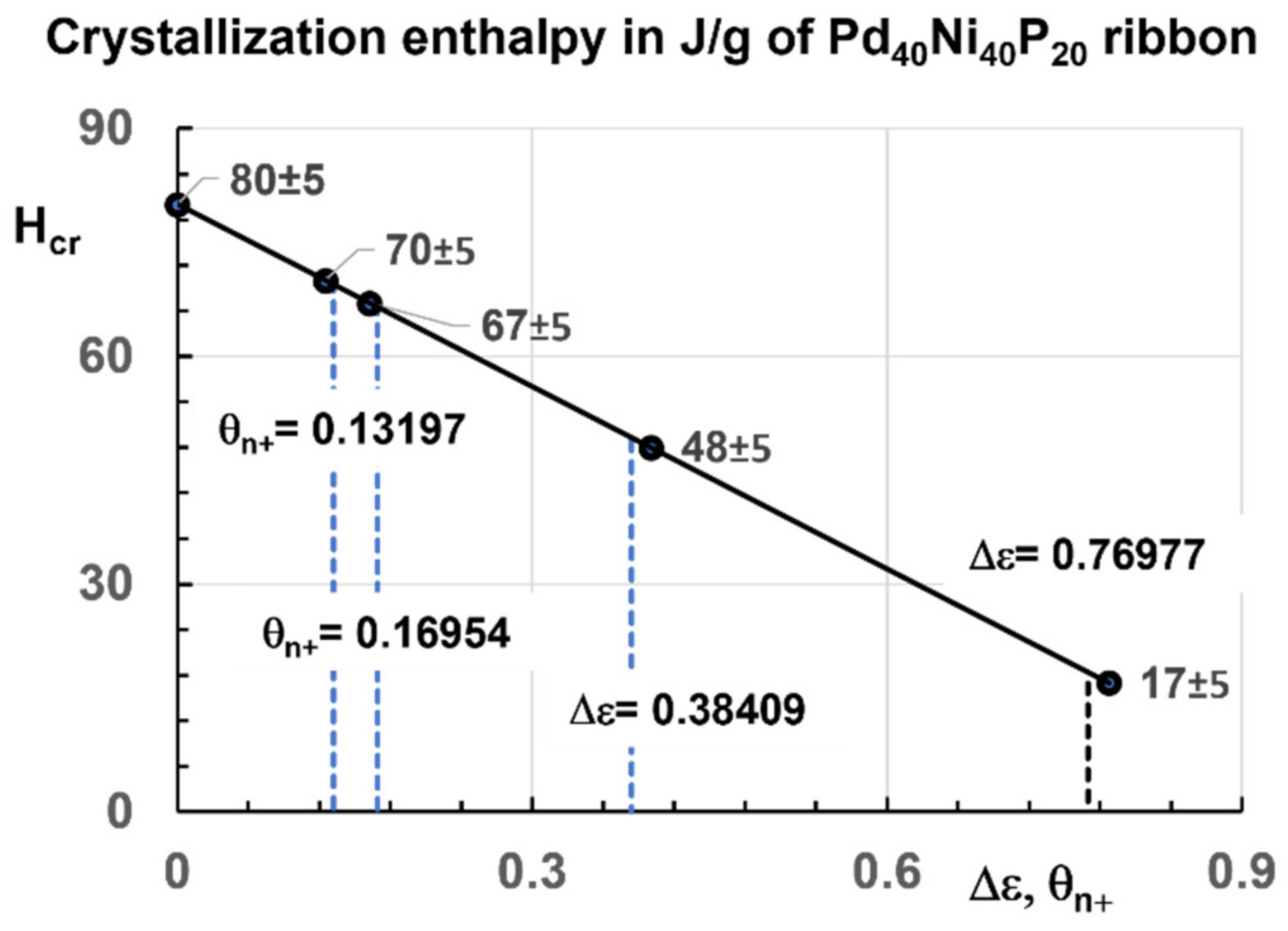 Sustainability 14 02351 g003 Sustainability 14 02351 g003