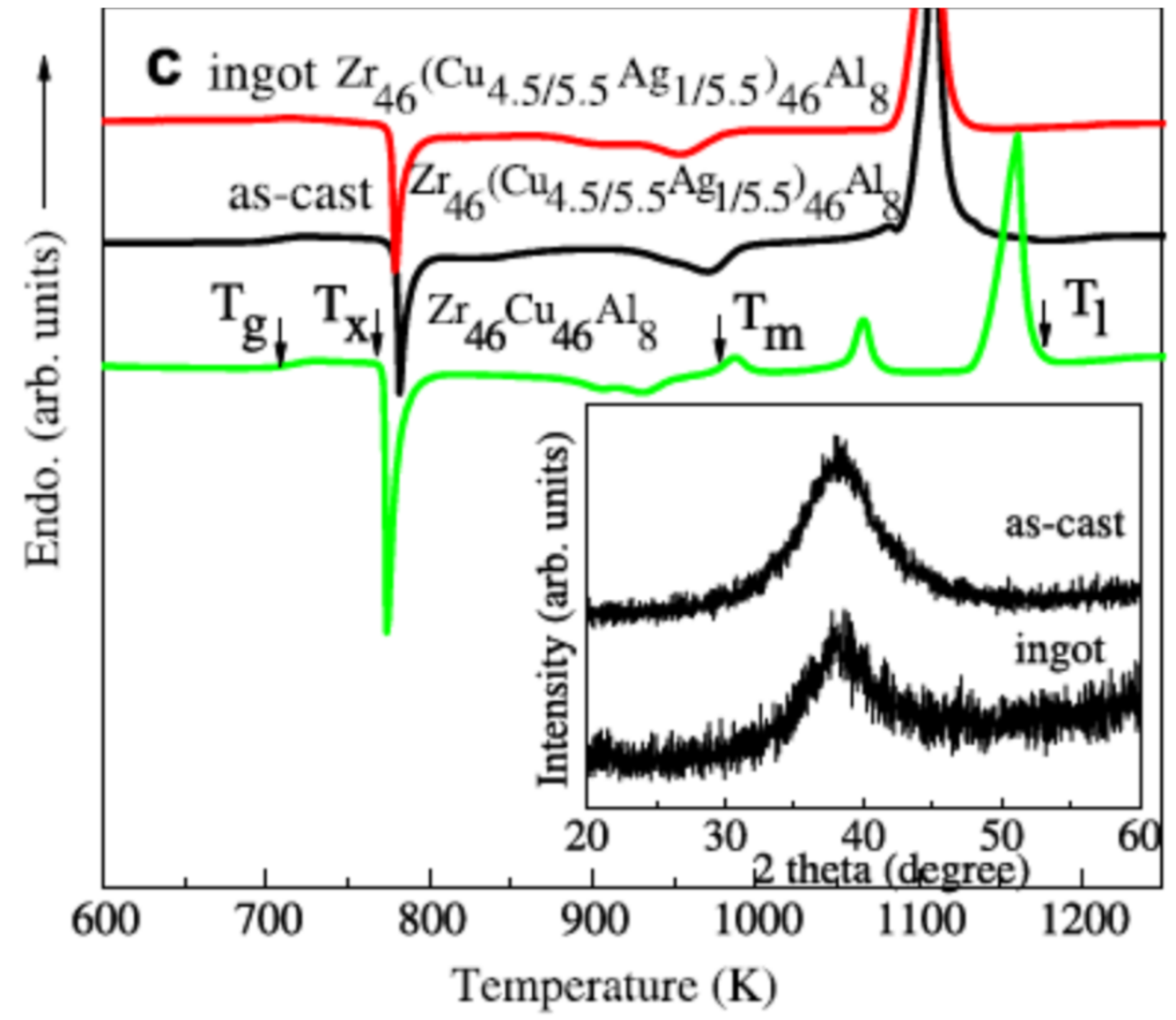 Sustainability 14 02351 g006 Sustainability 14 02351 g006
