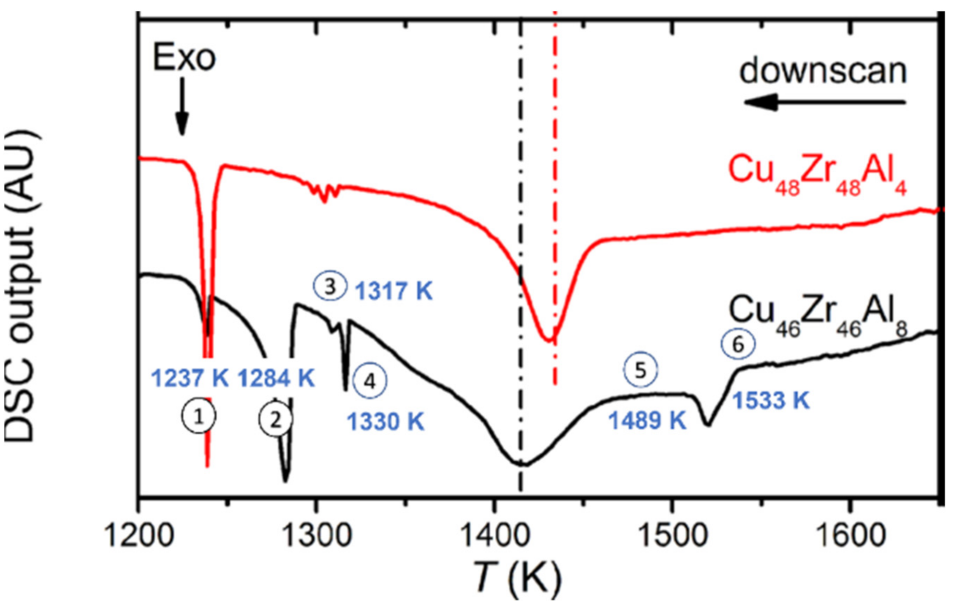 Sustainability 14 02351 g007 Sustainability 14 02351 g007