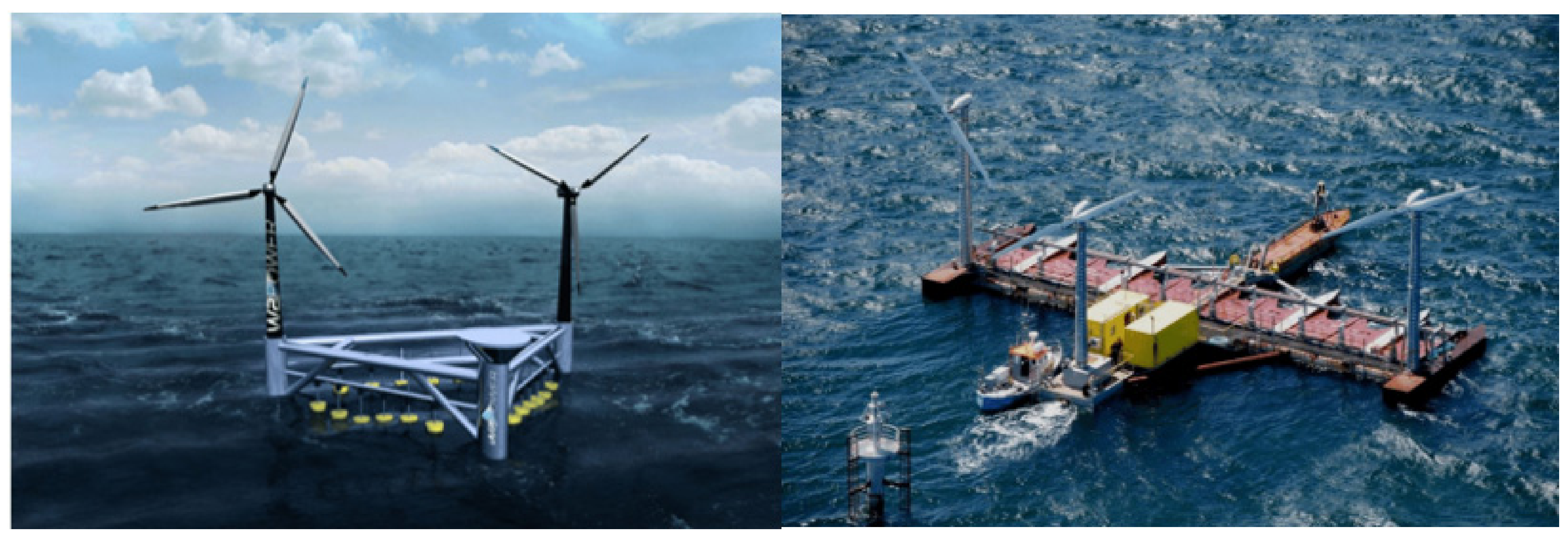 Sustainability 14 02354 g016 550