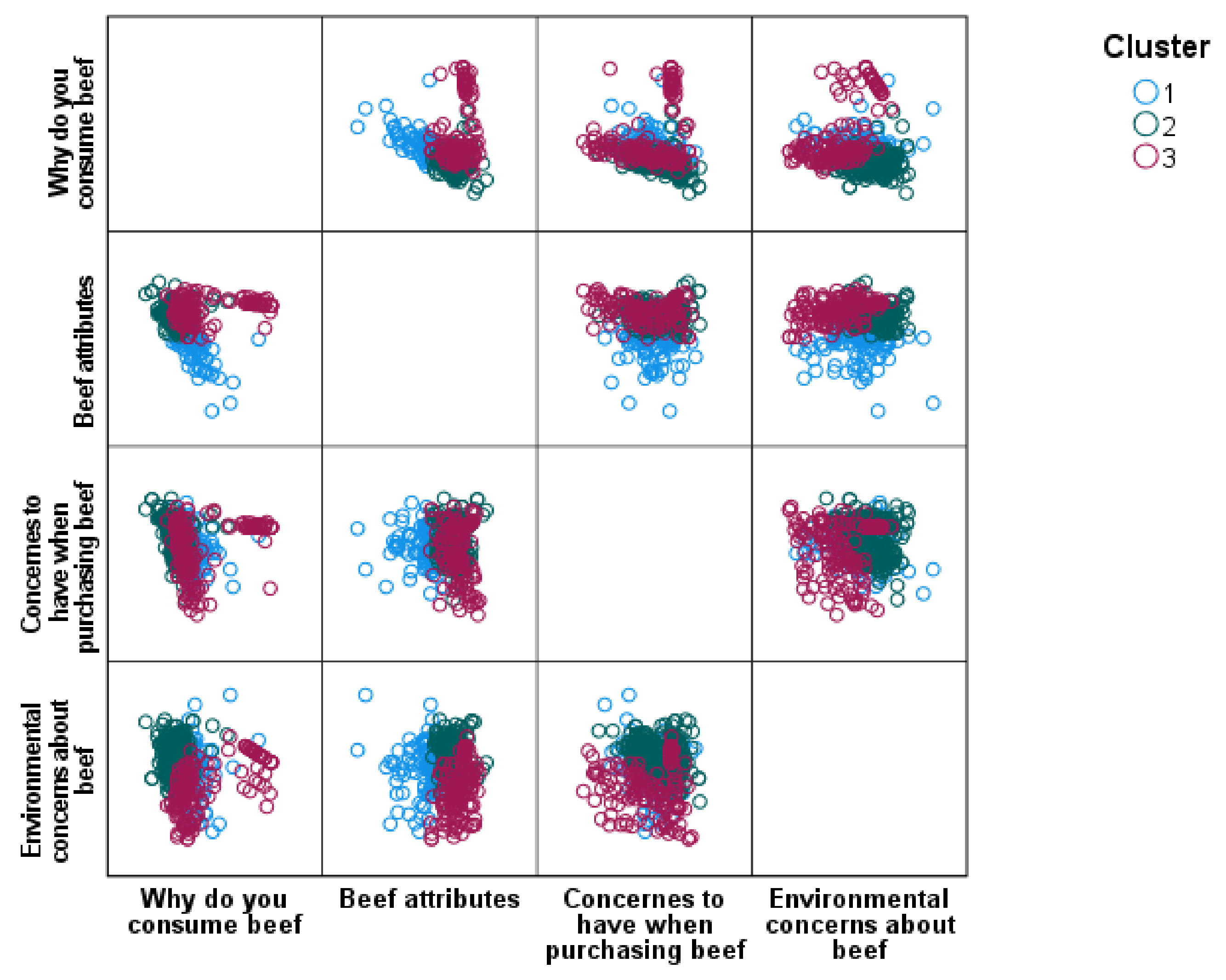 Sustainability 14 02358 g010