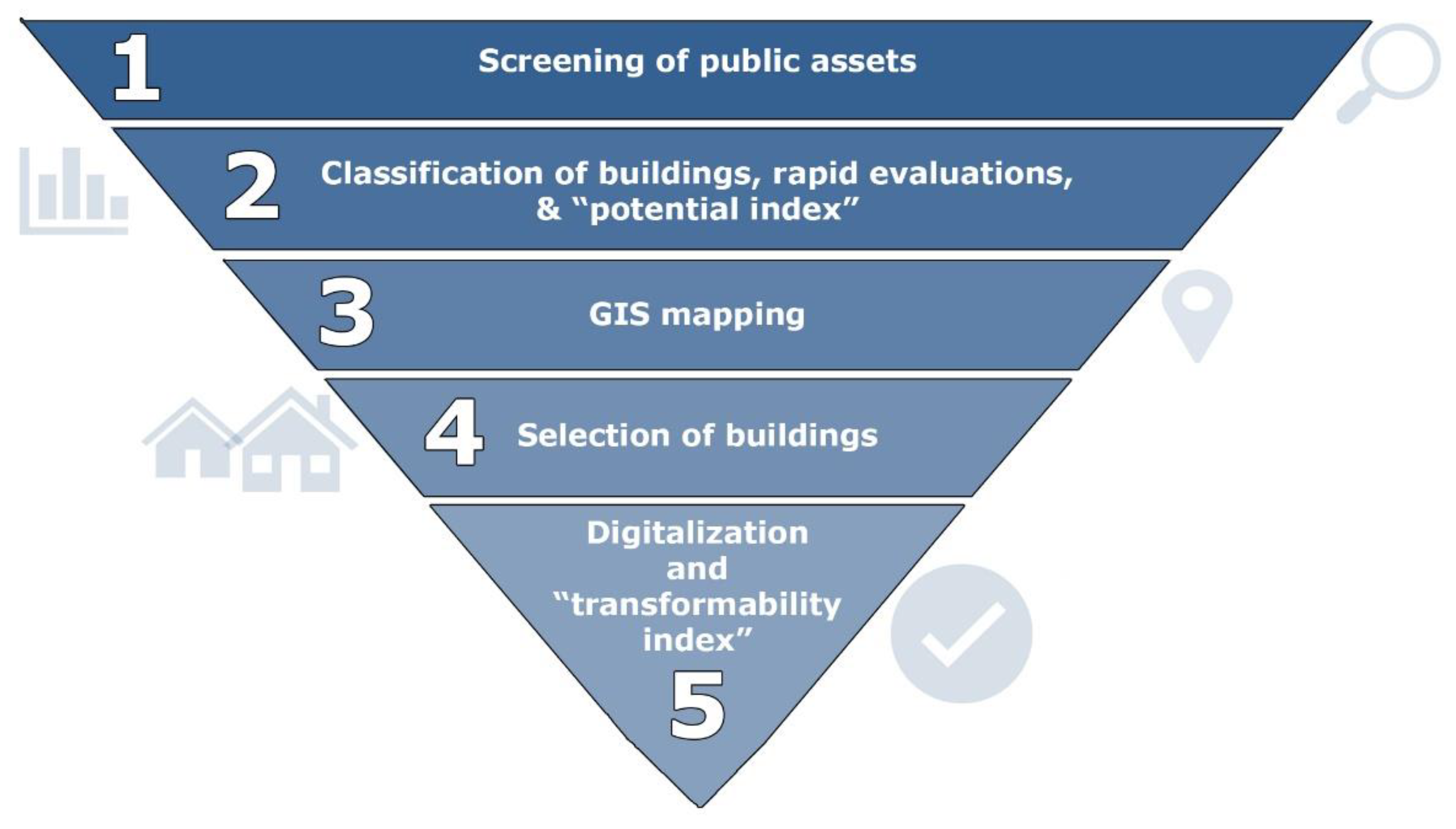 Sustainability 14 02361 g001 Sustainability 14 02361 g001