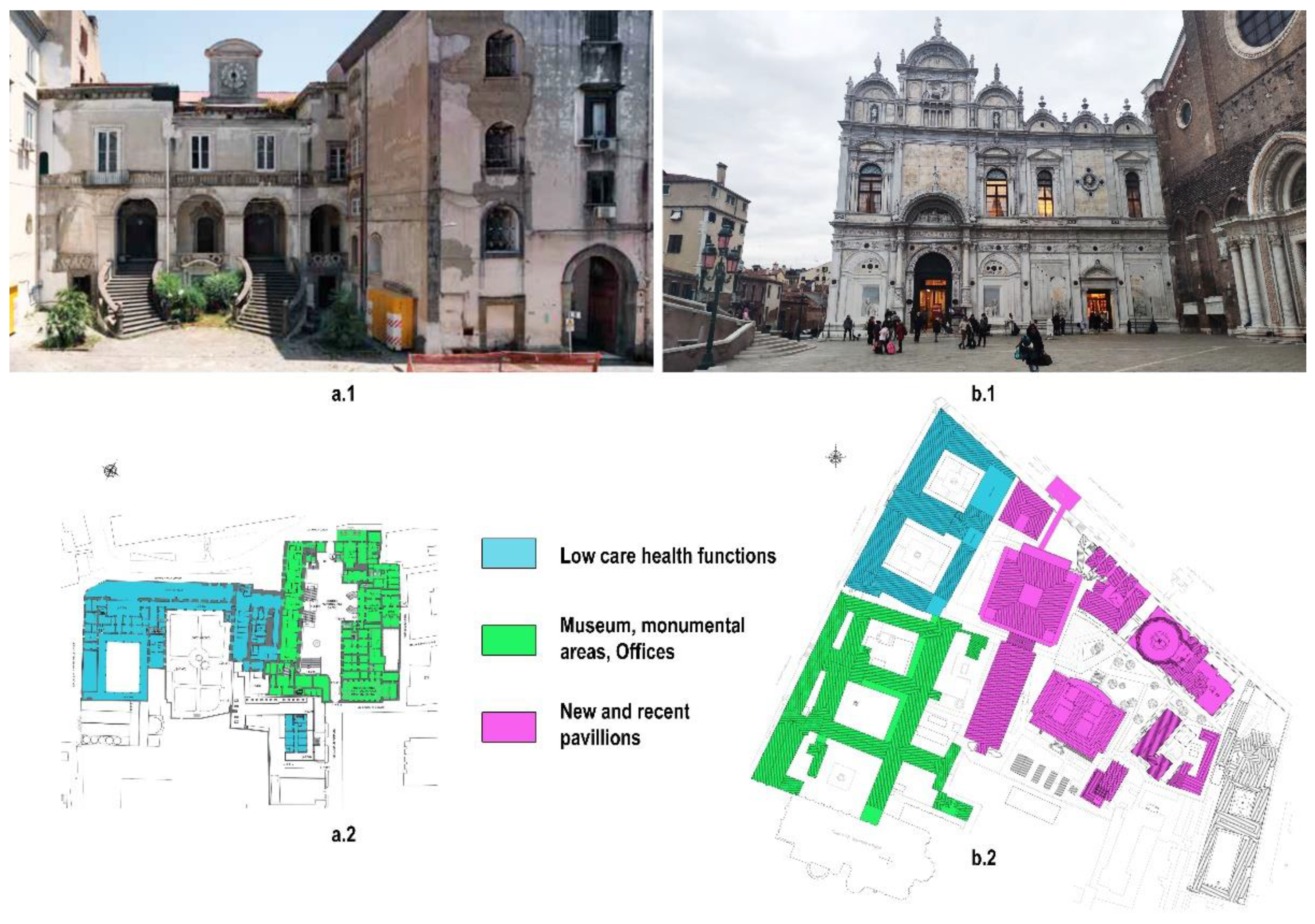 Sustainability 14 02361 g002 Sustainability 14 02361 g002