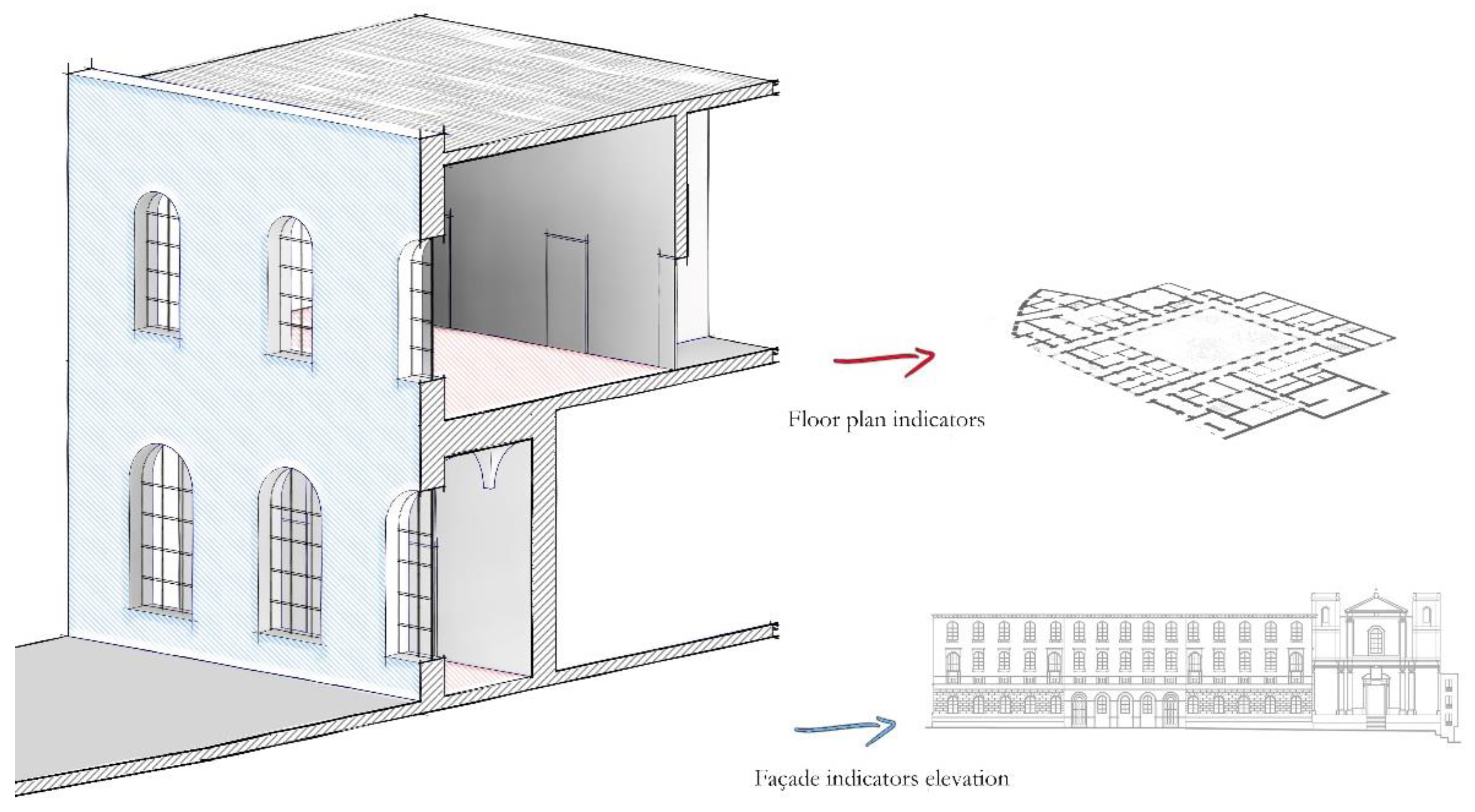 Sustainability 14 02361 g003 Sustainability 14 02361 g003