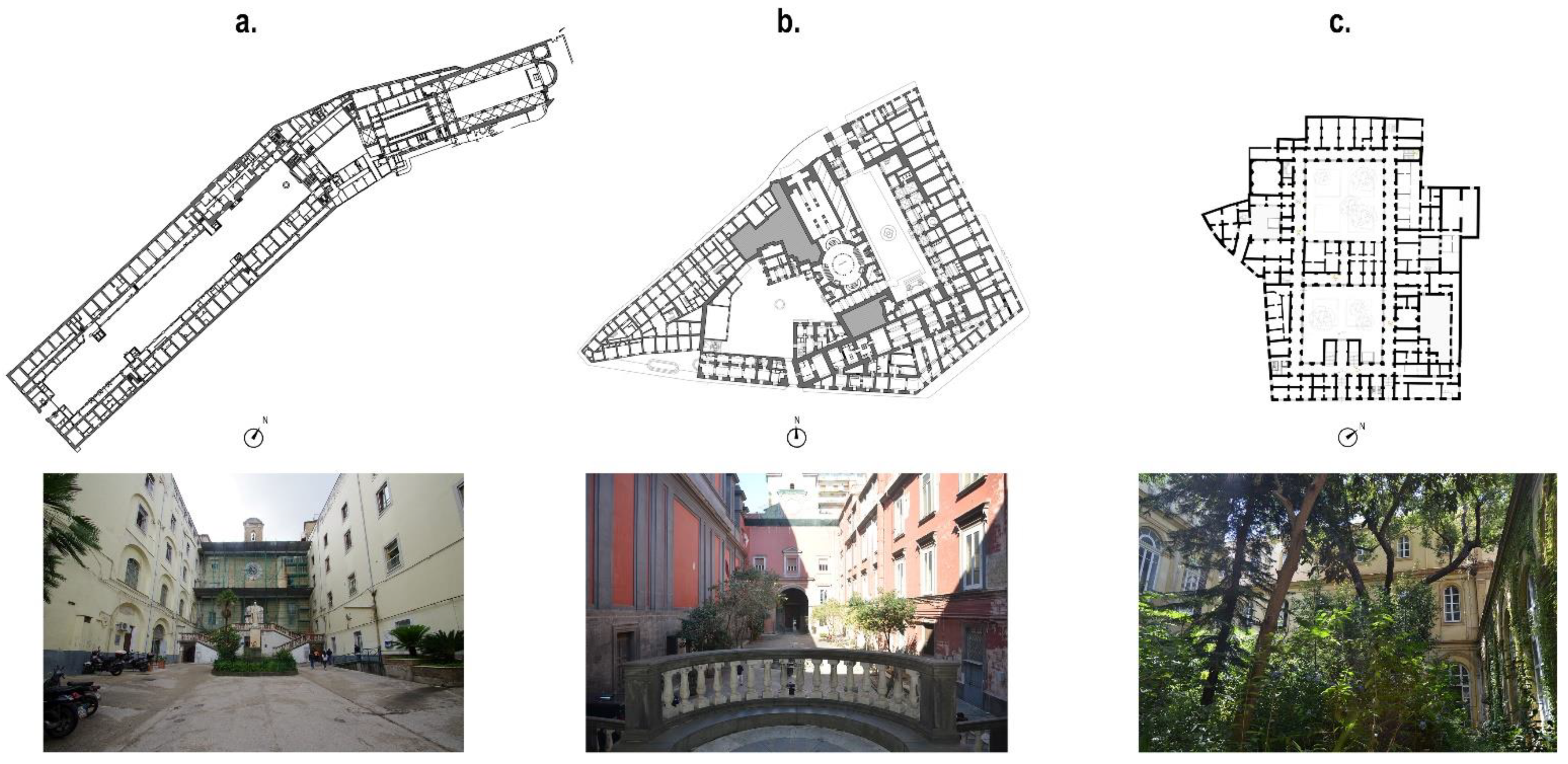 Sustainability 14 02361 g005 Sustainability 14 02361 g005