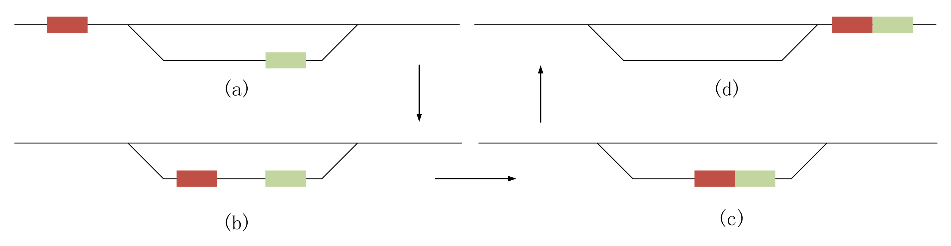 Sustainability 14 02365 g006 550