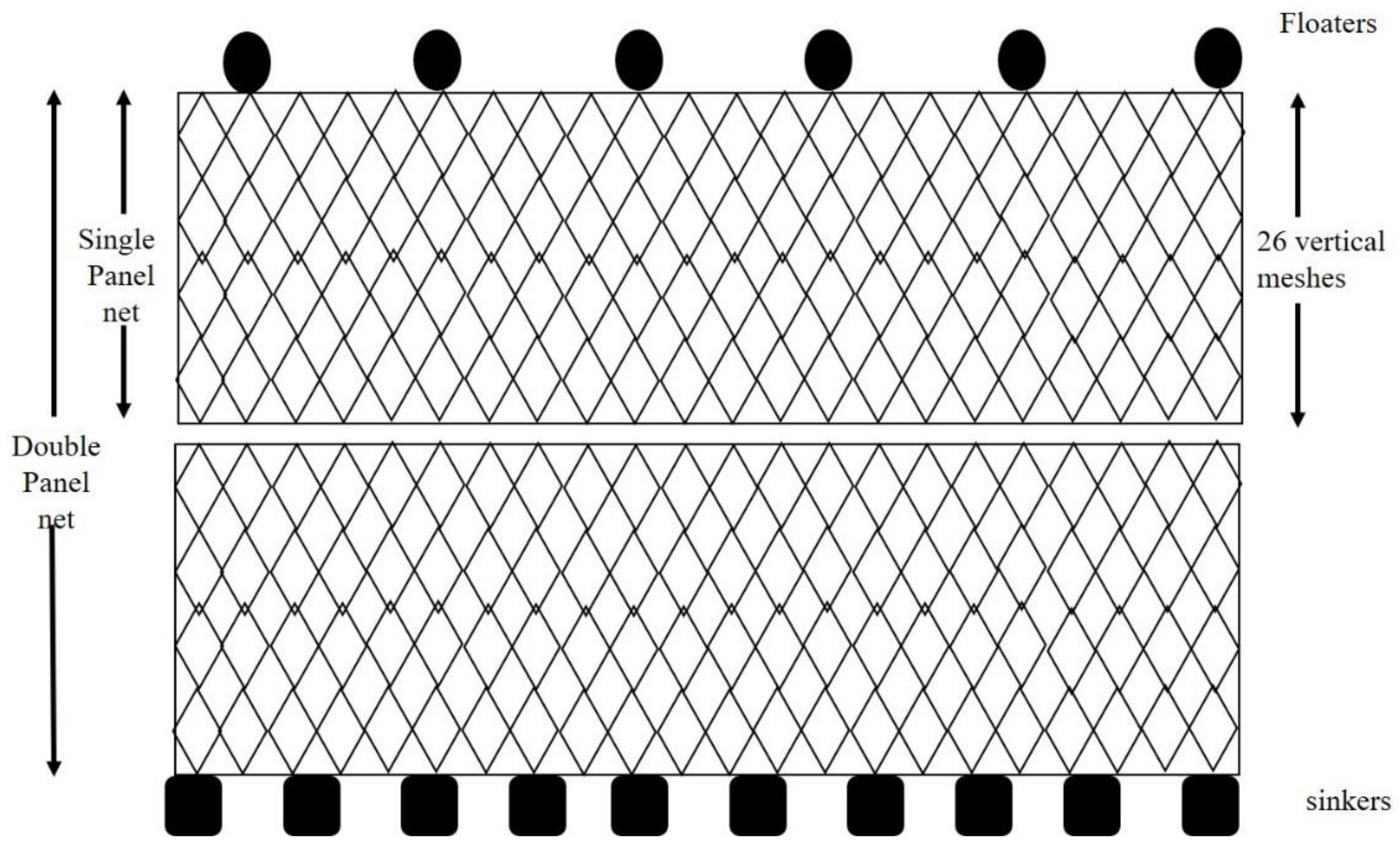 Sustainability 14 02376 g001