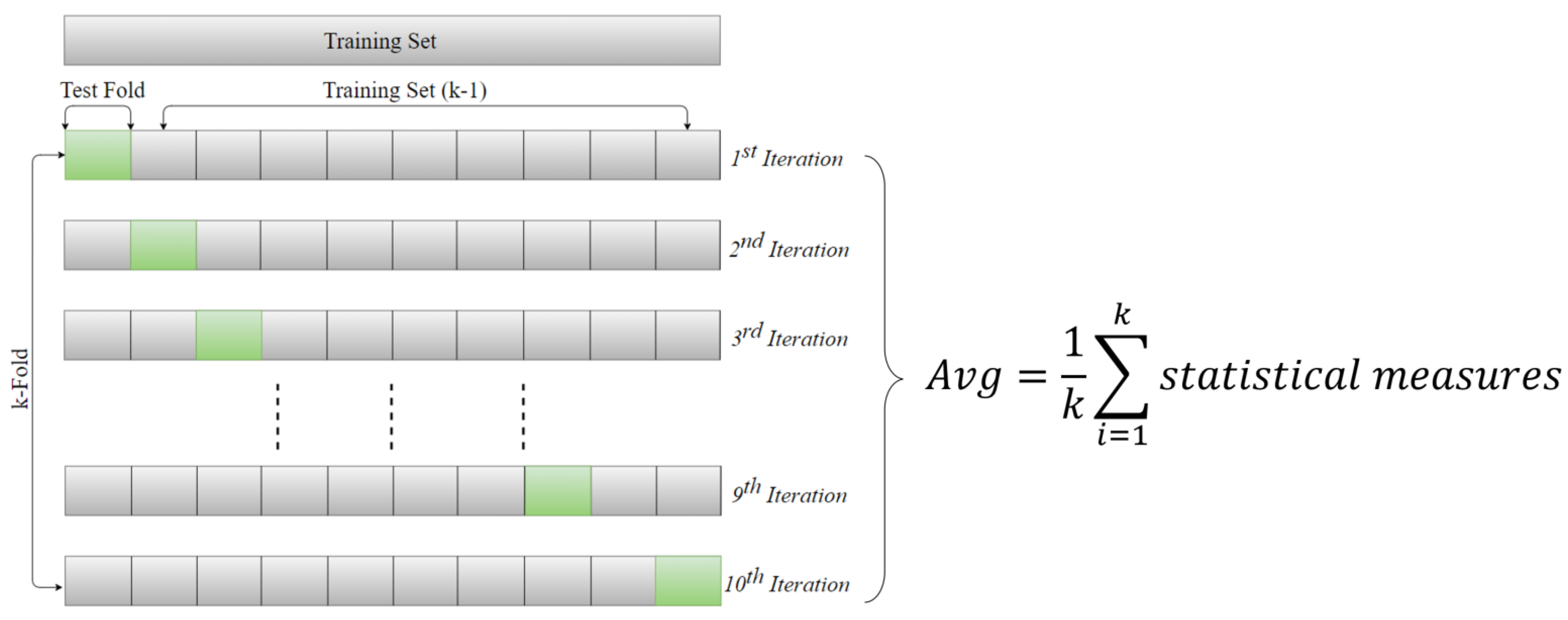Sustainability 14 02377 g004