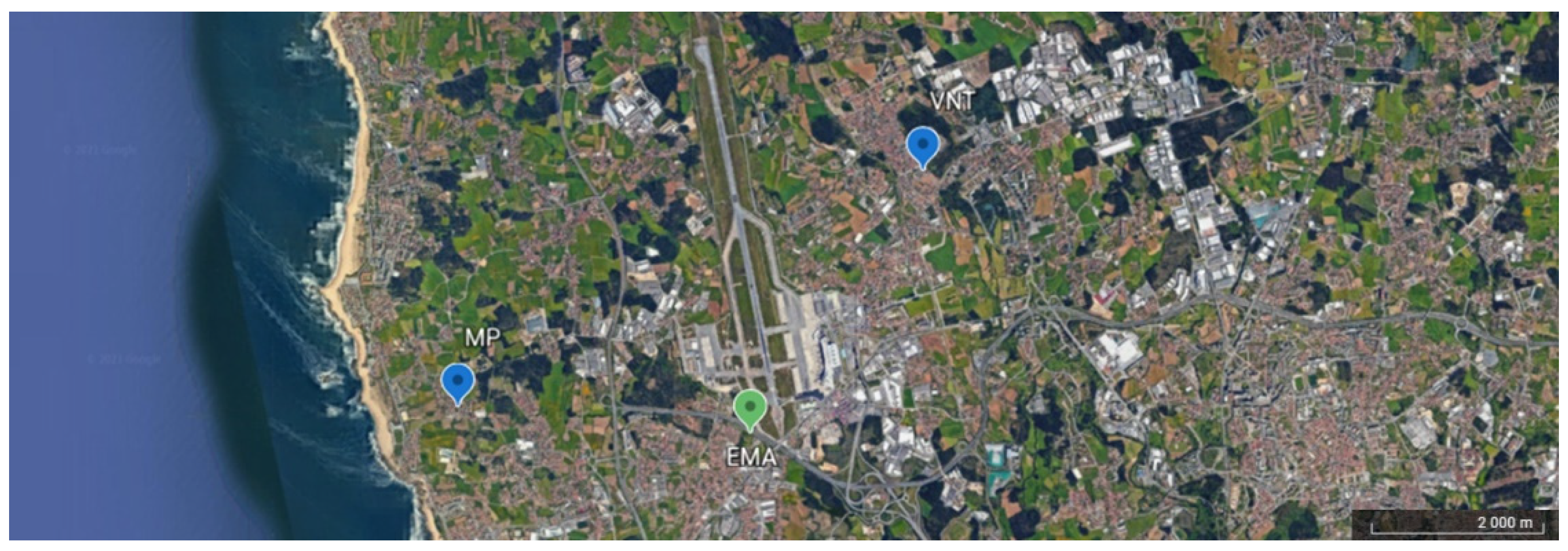 Sustainability 14 02383 g002 550