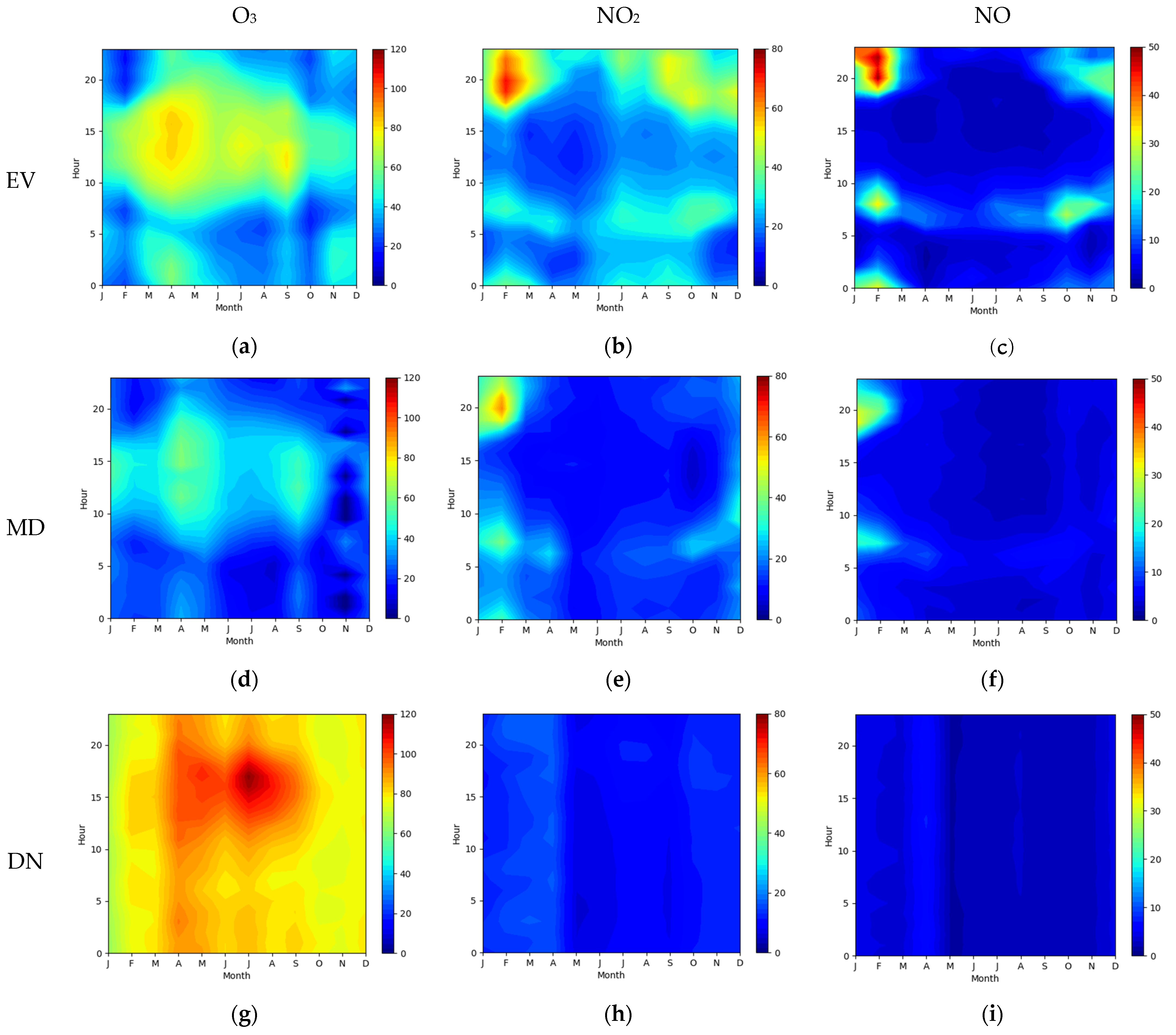 Sustainability 14 02383 g007 550