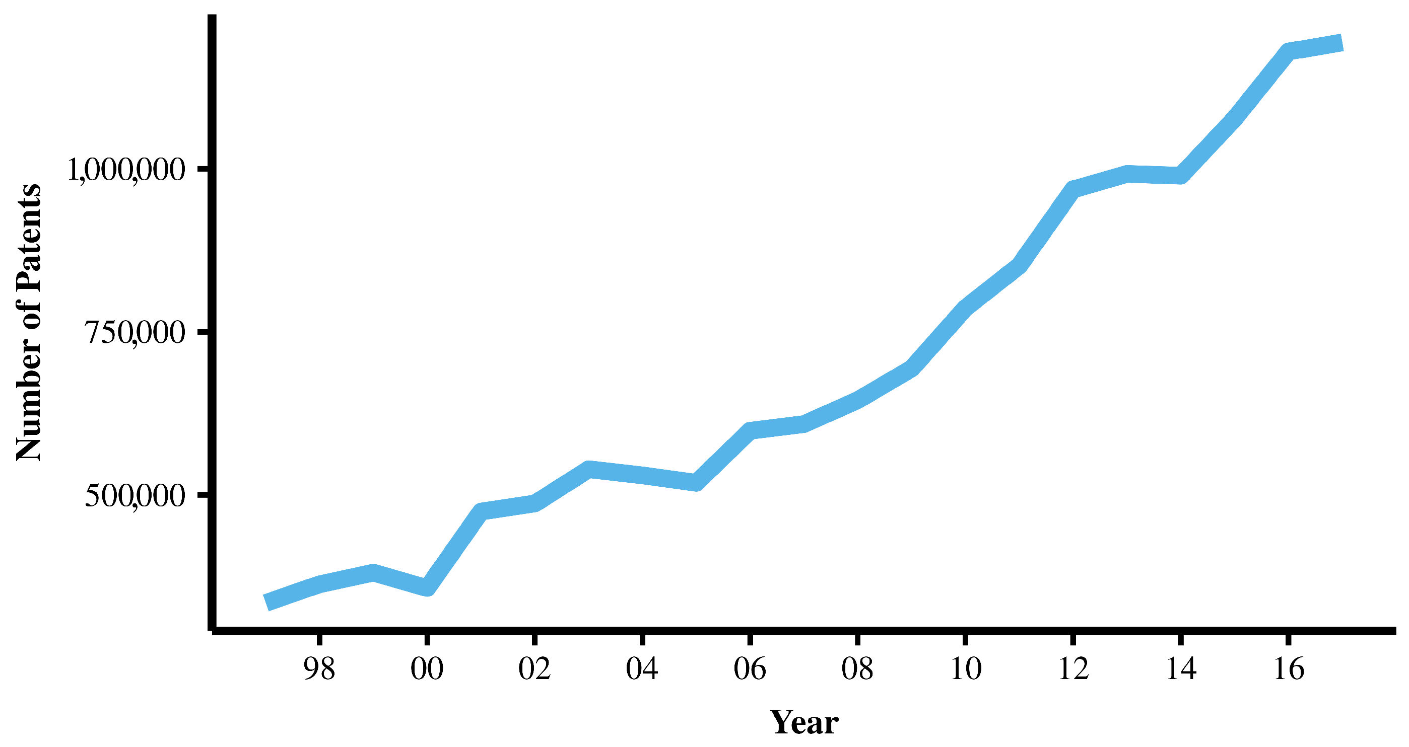 Sustainability 14 02384 g001