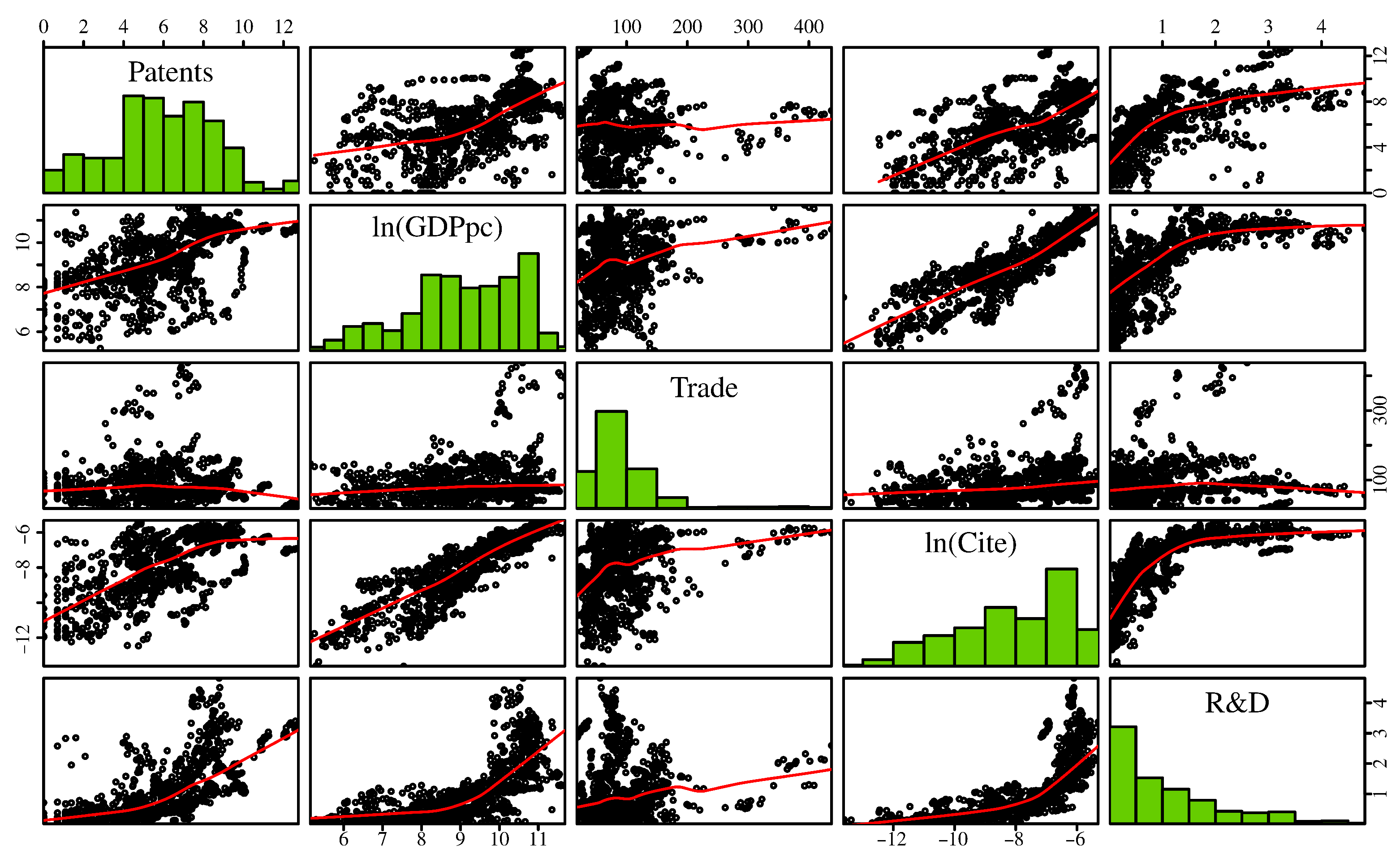 Sustainability 14 02384 g004