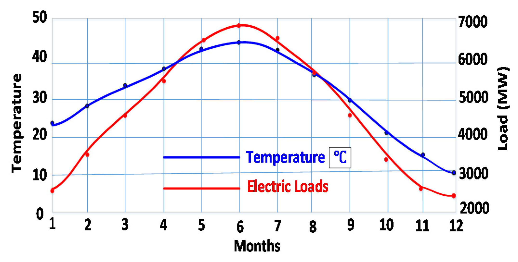 Sustainability 14 02390 g008