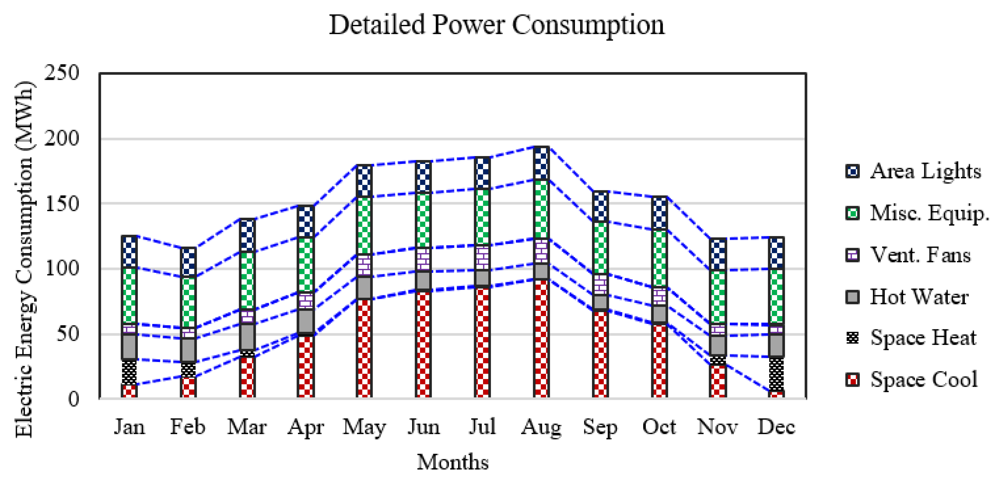 Sustainability 14 02390 g014