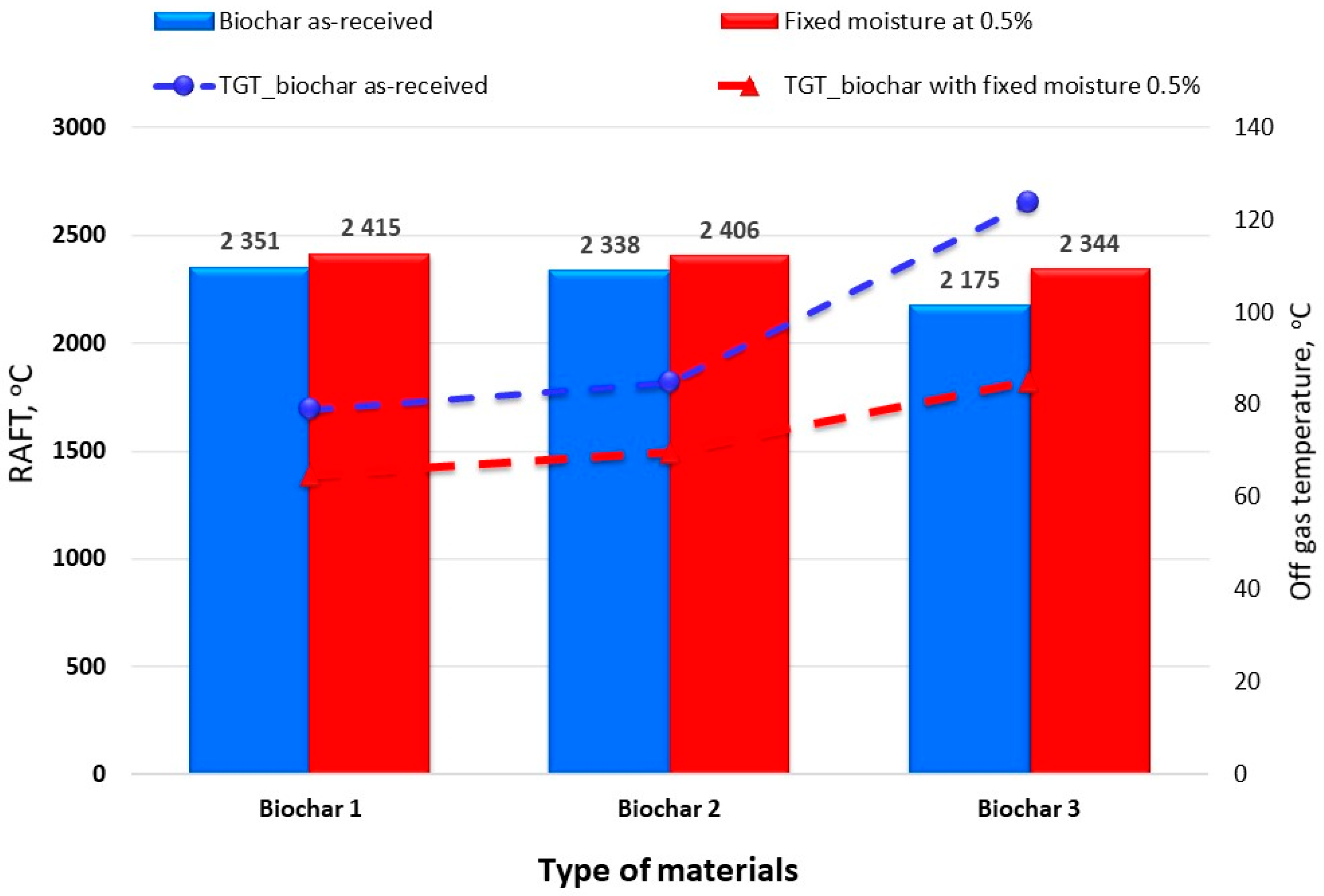 Sustainability 14 02393 g007 Sustainability 14 02393 g007