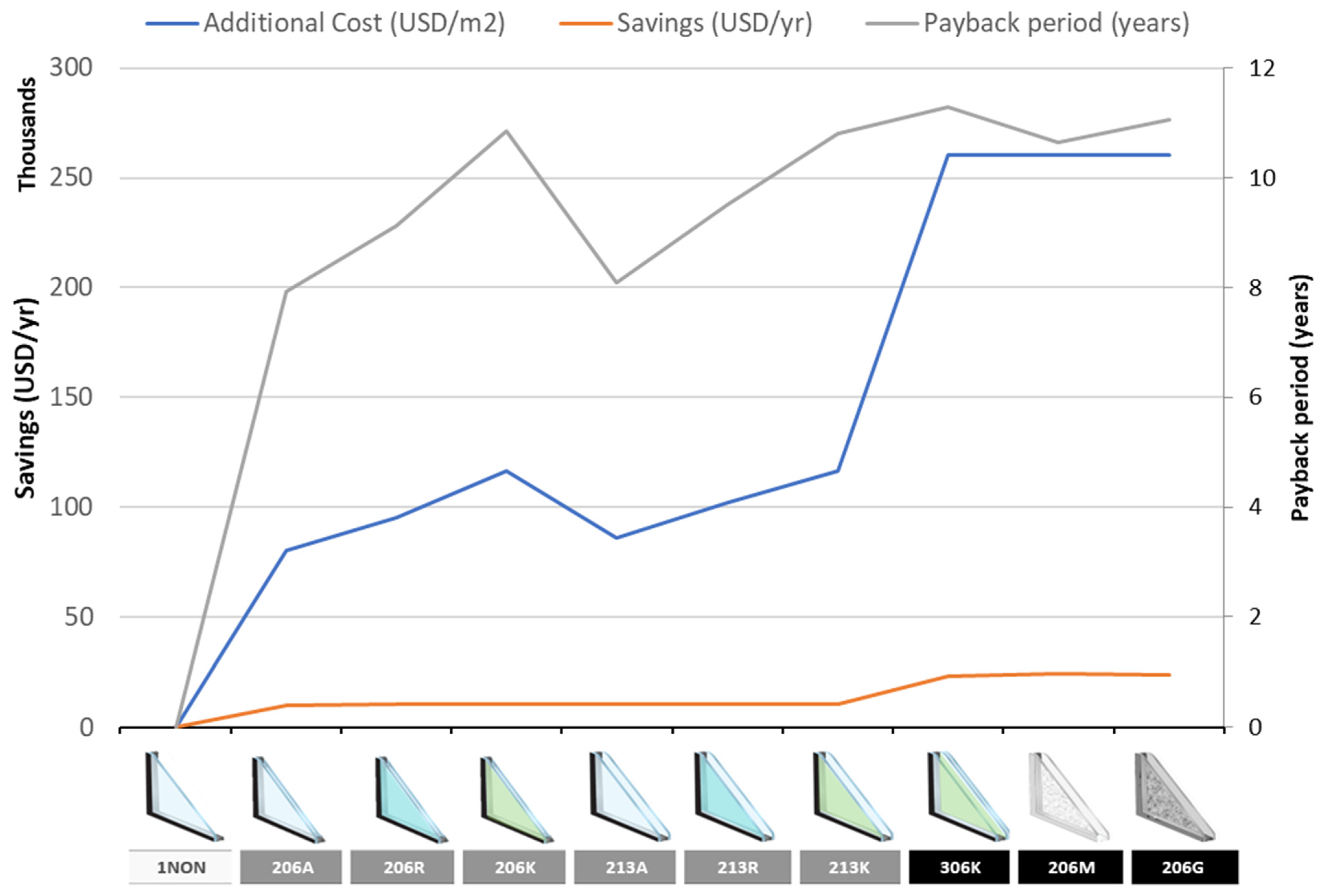 Sustainability 14 02394 g011 550