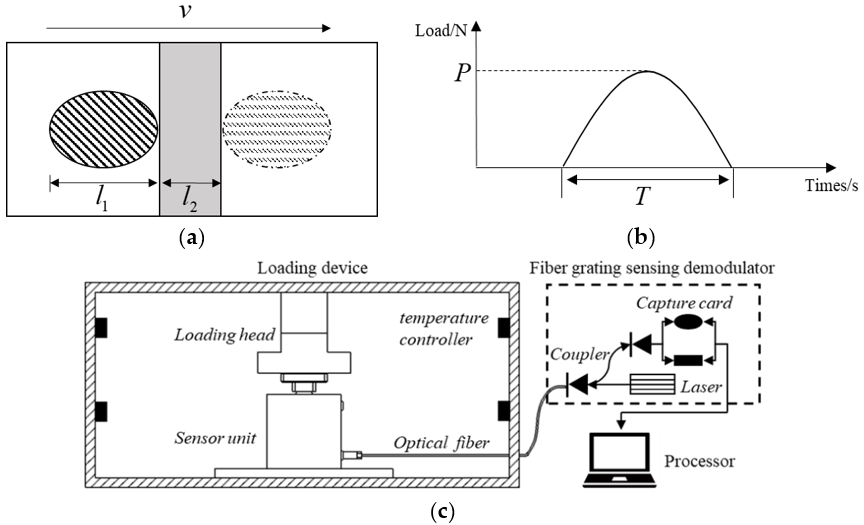 Sustainability 14 02398 g002 Sustainability 14 02398 g002