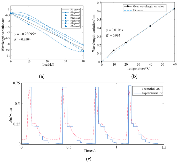 Sustainability 14 02398 g003 Sustainability 14 02398 g003