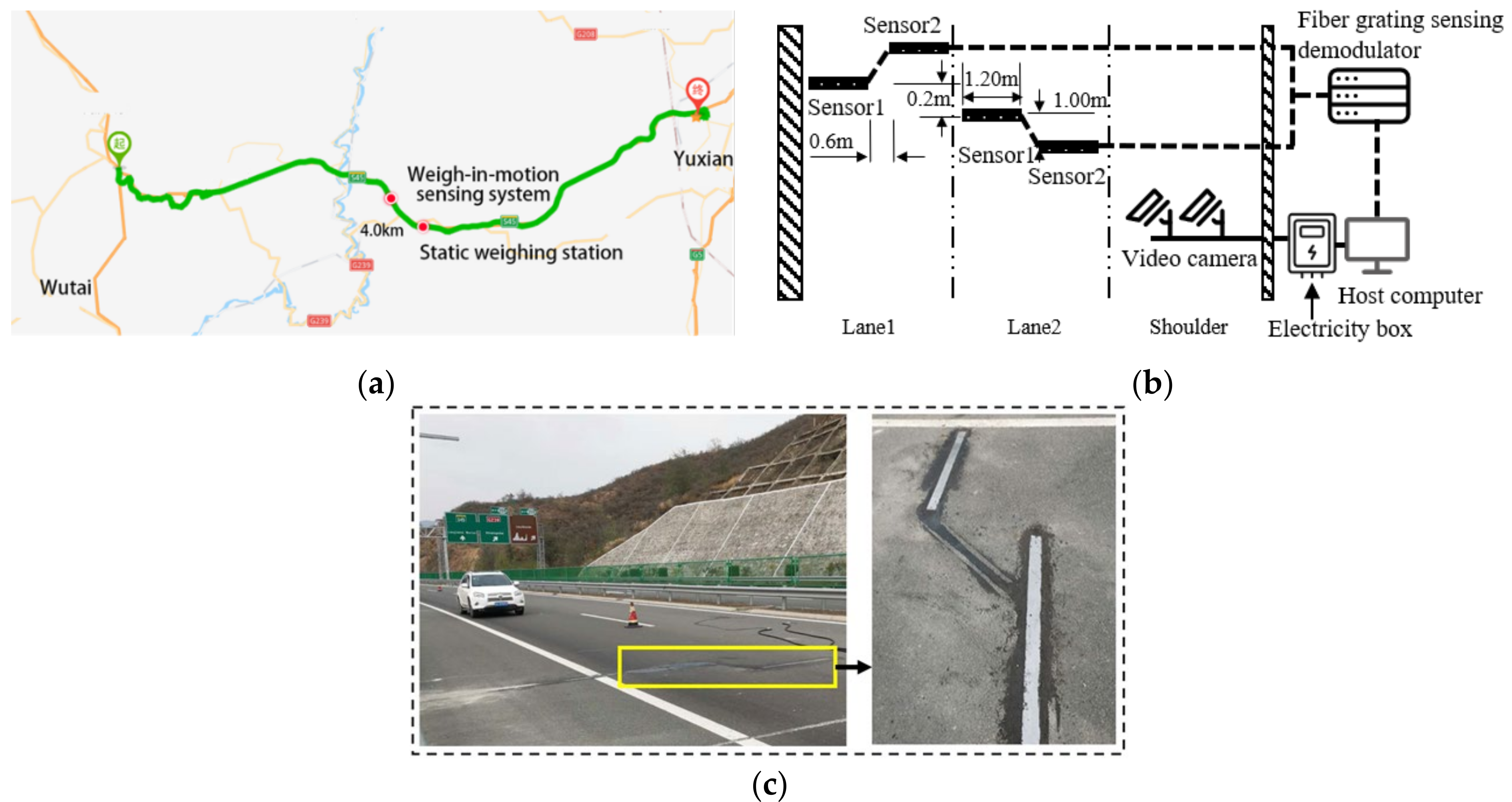 Sustainability 14 02398 g004 Sustainability 14 02398 g004