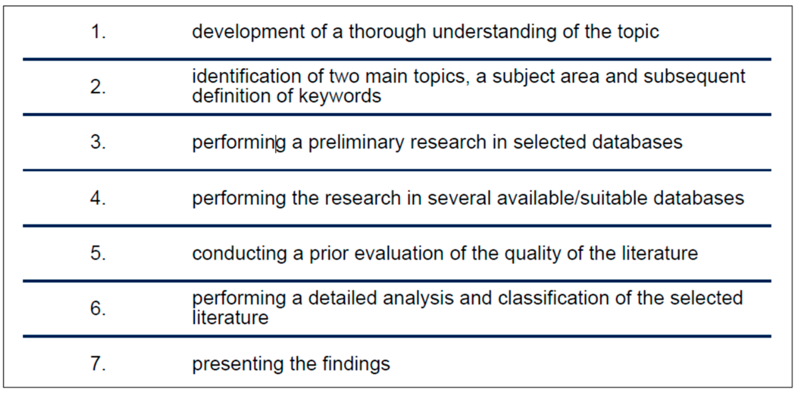 Sustainability 14 02399 g001 550