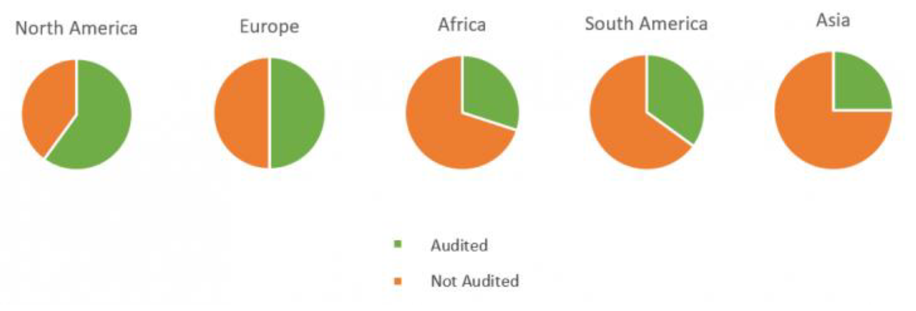 Sustainability 14 02403 g0a2a 550