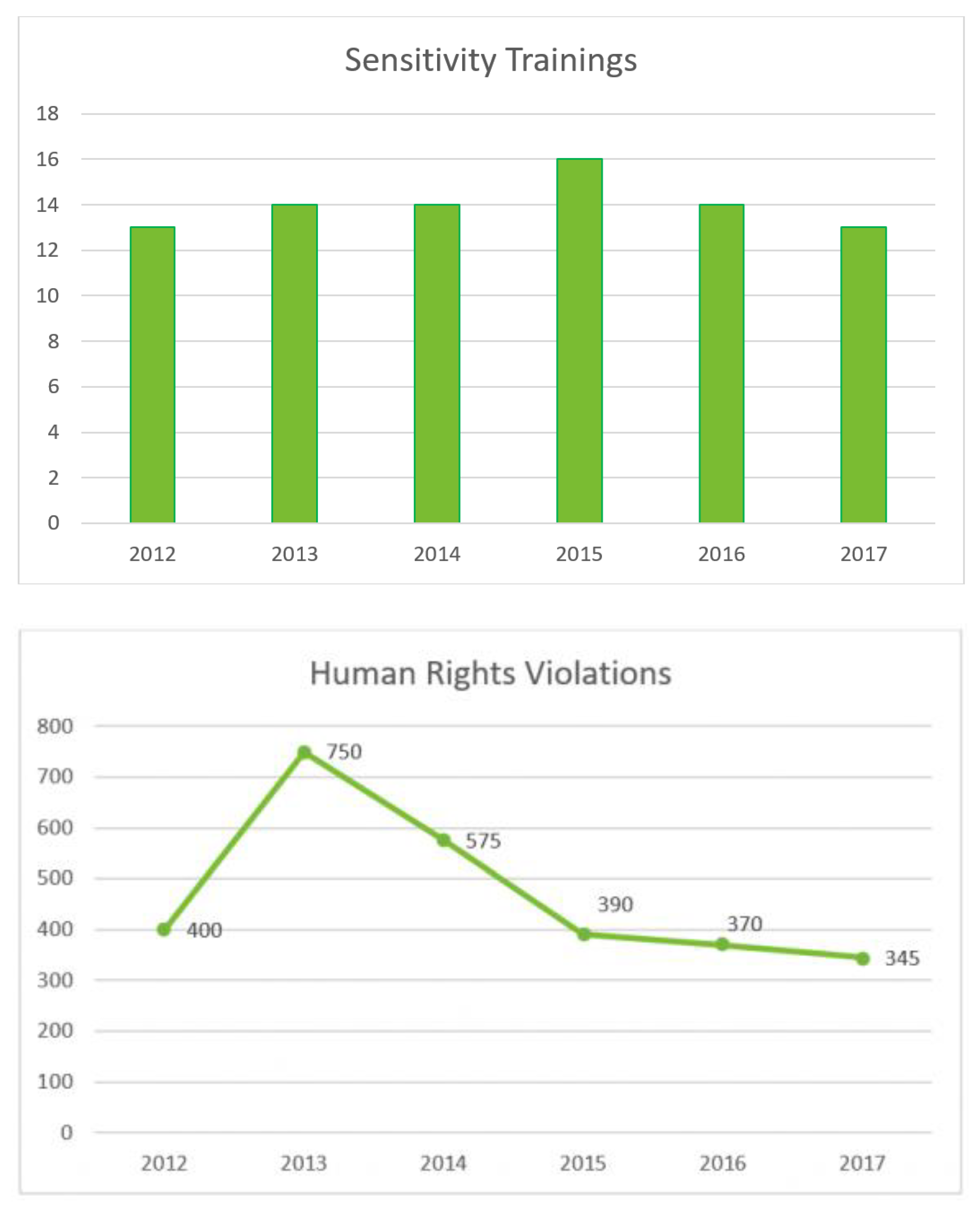 Sustainability 14 02403 g0a2b 550
