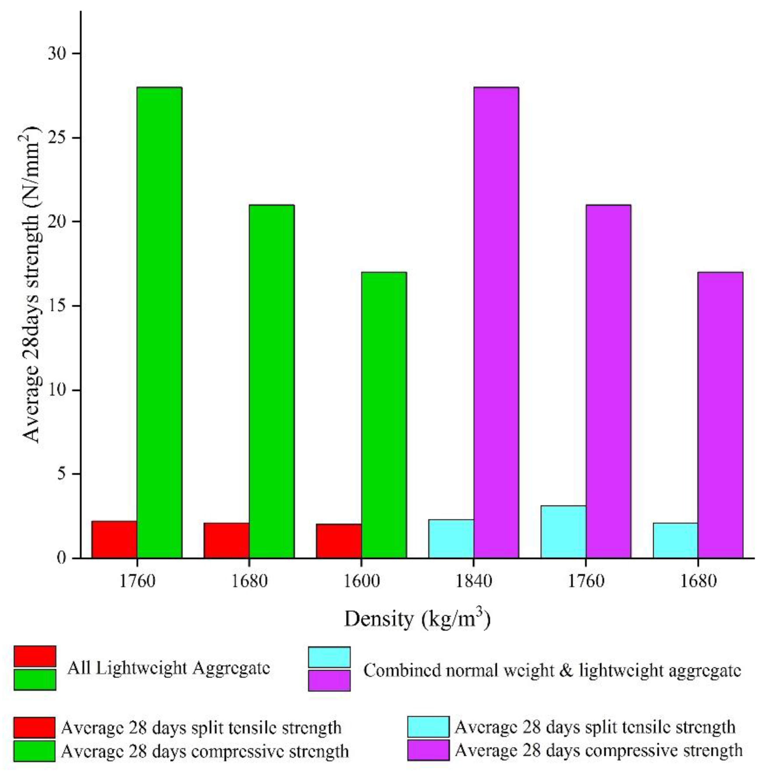 Sustainability 14 02404 g003 550