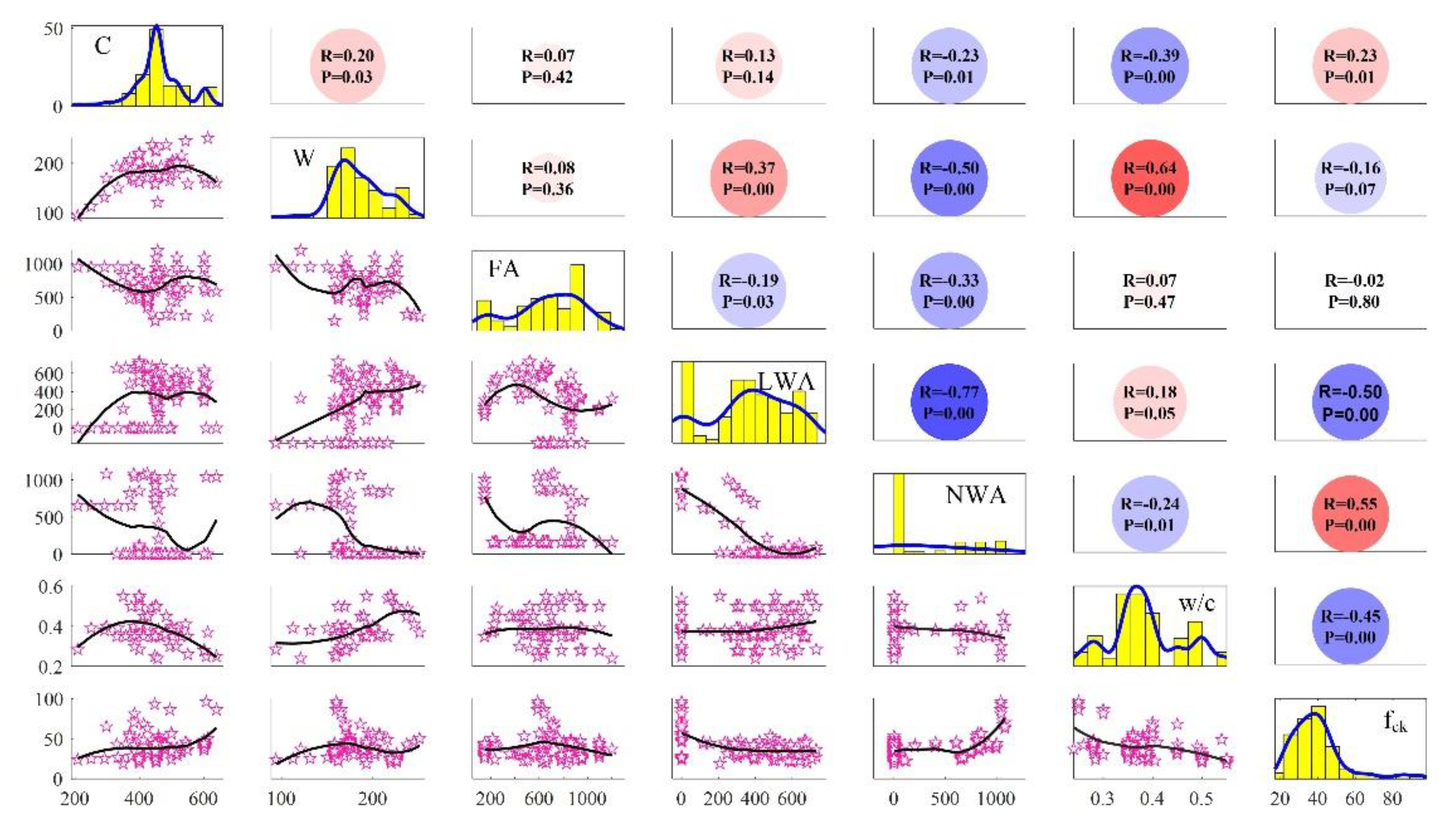 Sustainability 14 02404 g004 550