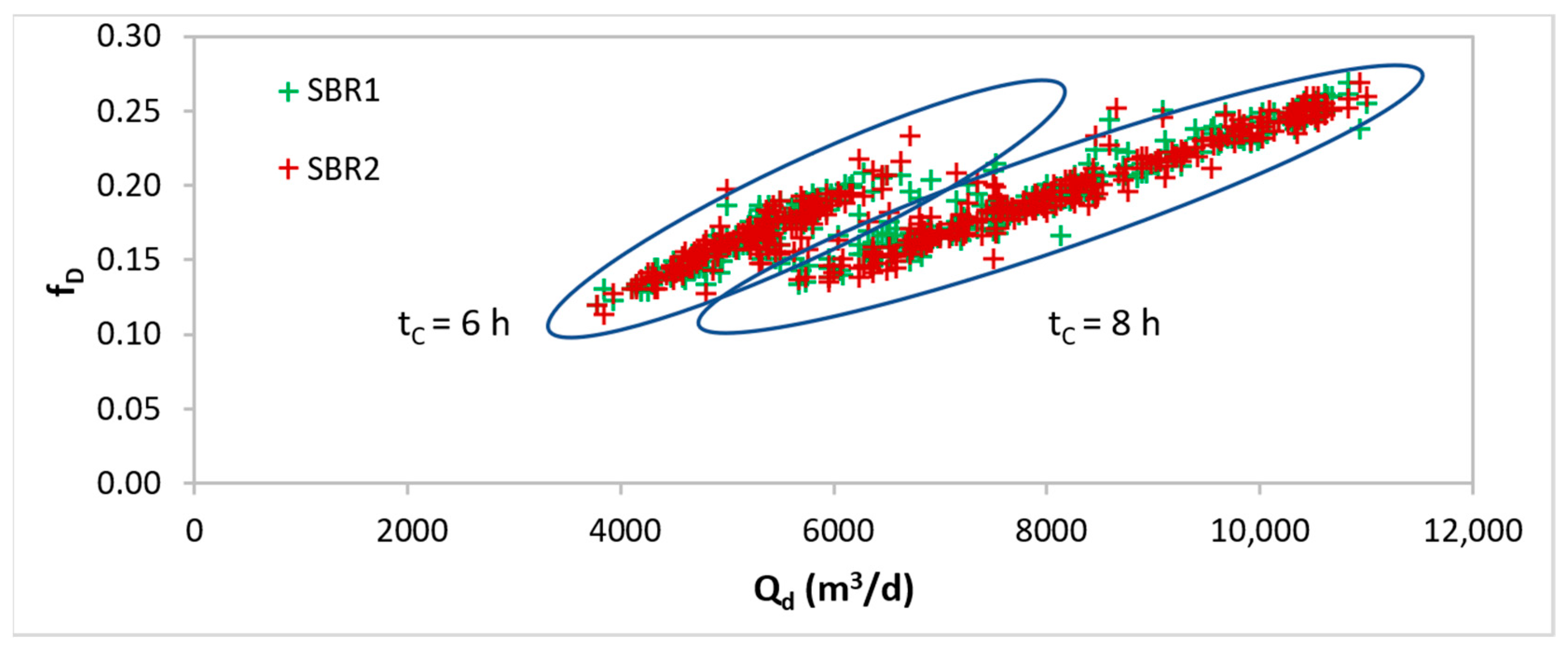 Sustainability 14 02405 g005 Sustainability 14 02405 g005