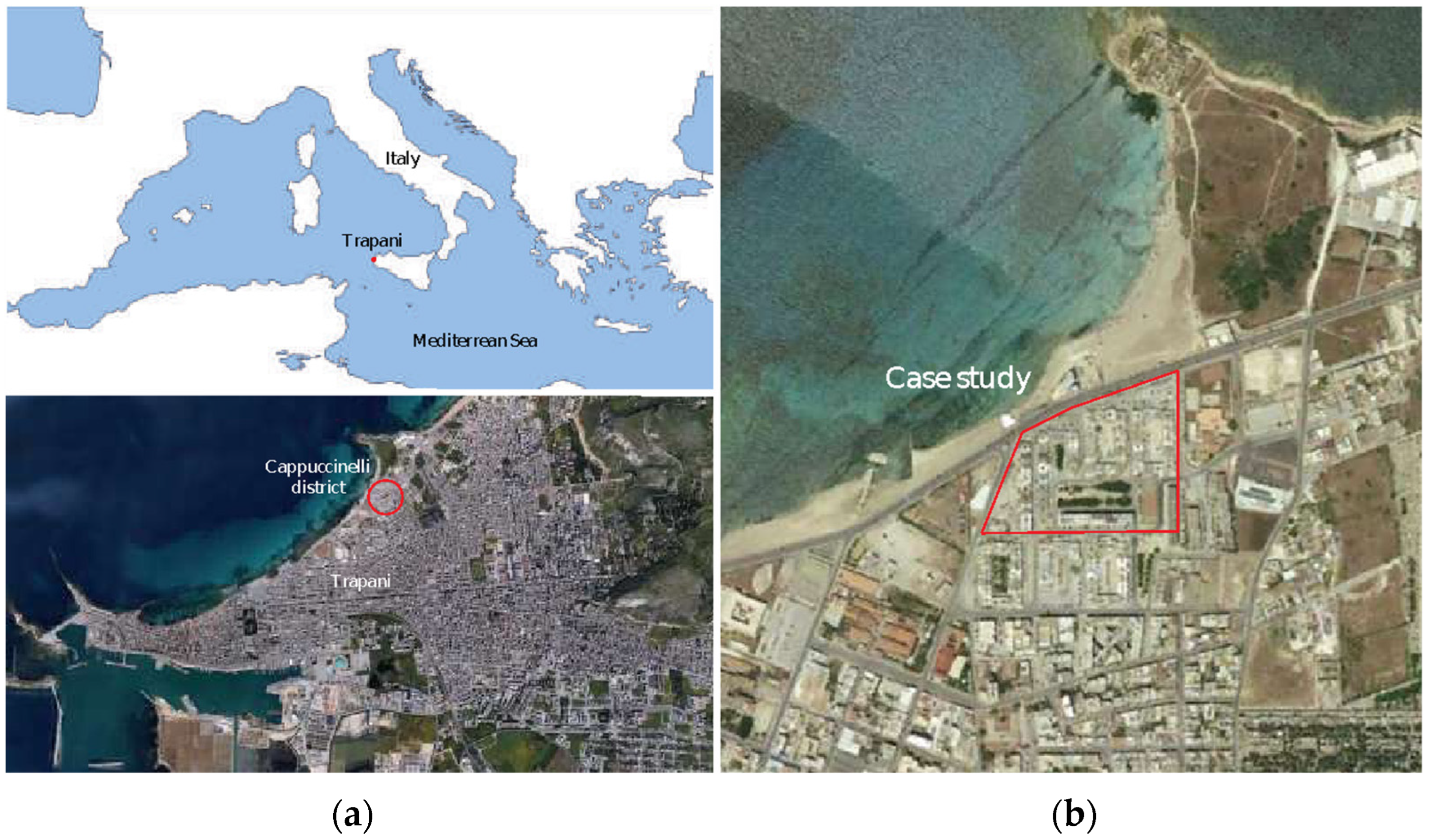 Sustainability 14 02407 g001 Sustainability 14 02407 g001