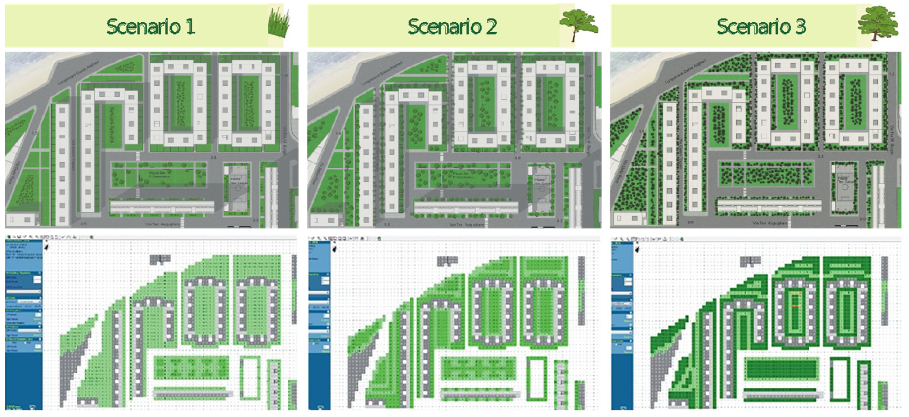 Sustainability 14 02407 g005 Sustainability 14 02407 g005
