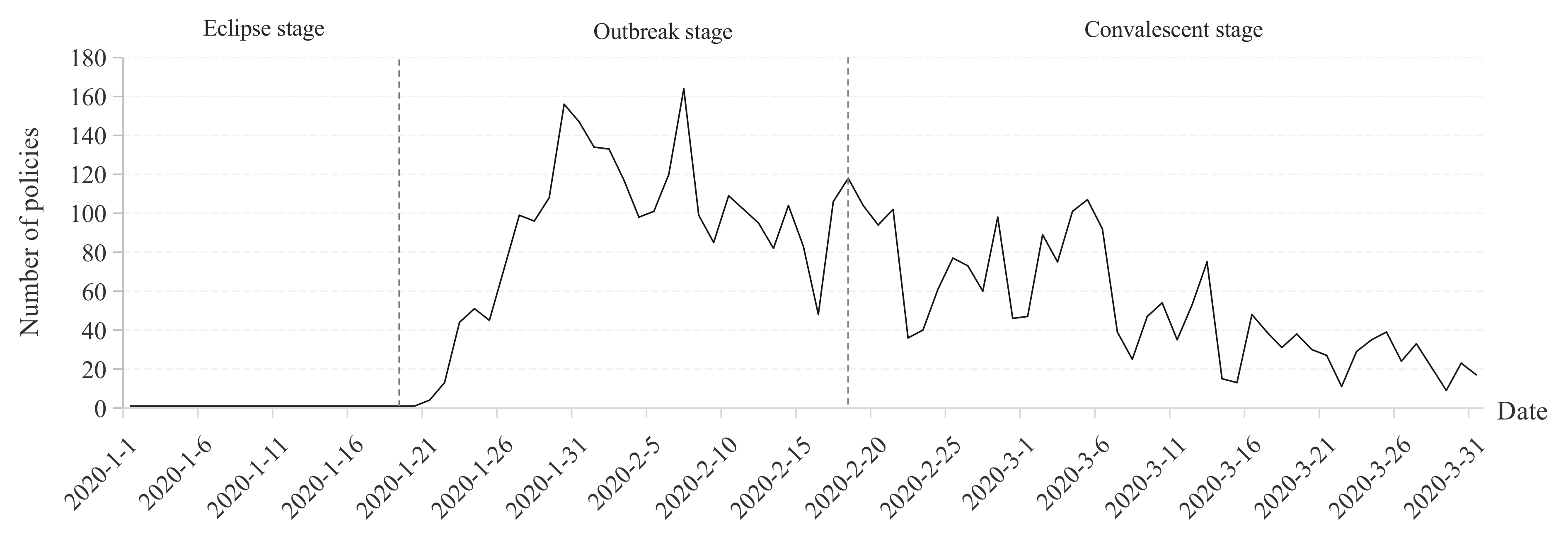 Sustainability 14 02411 g006