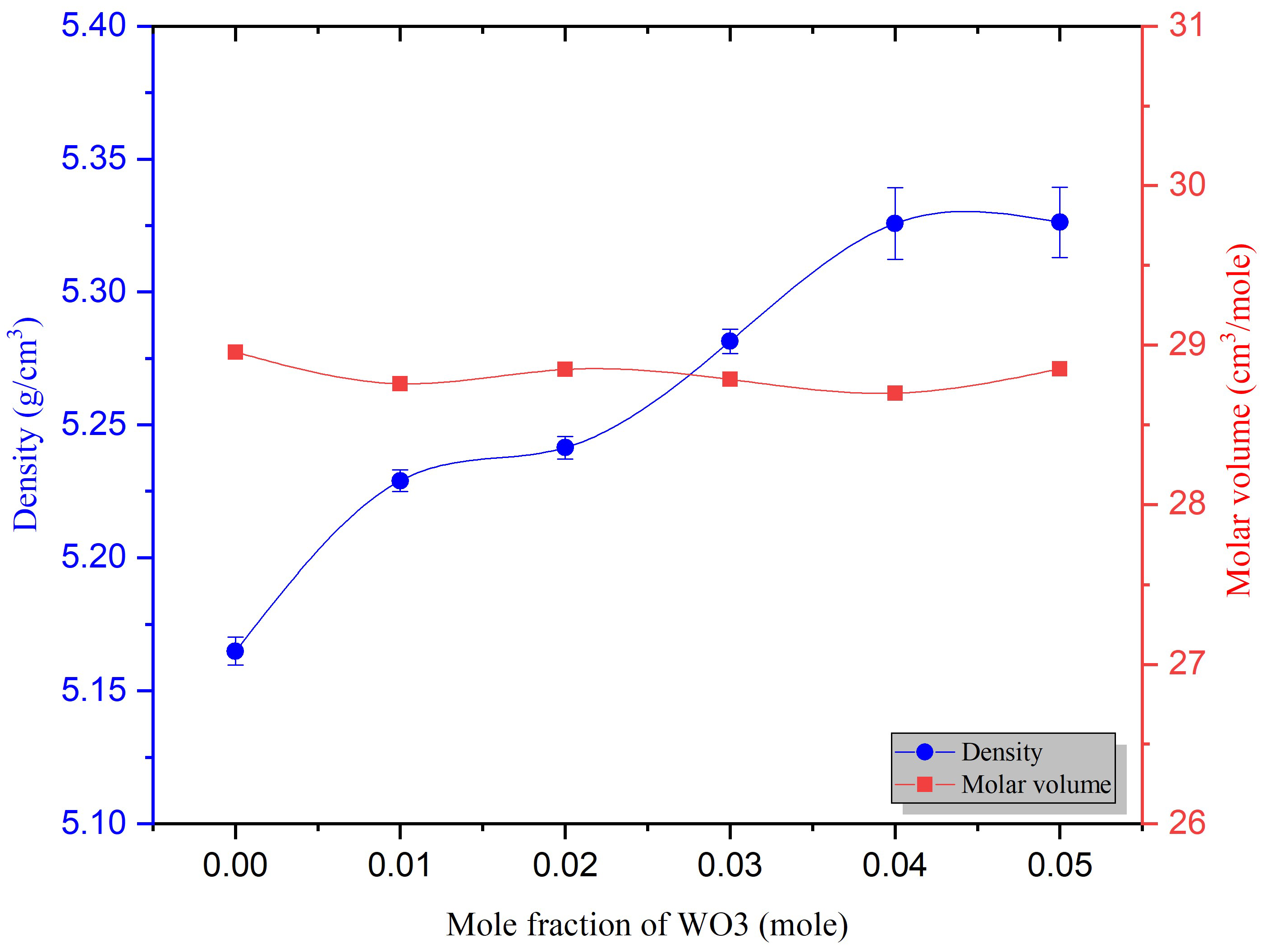 Sustainability 14 02413 g006