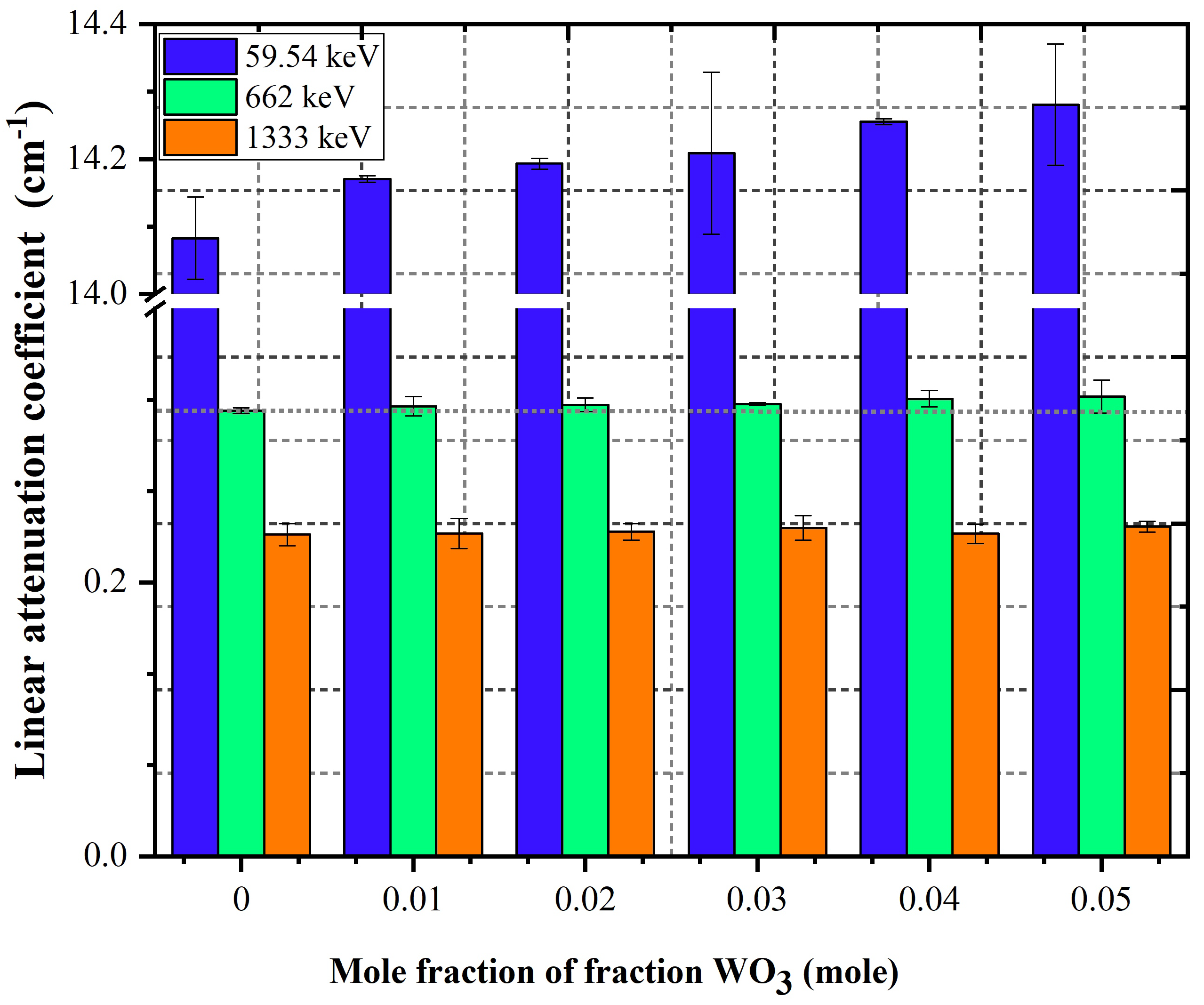Sustainability 14 02413 g007
