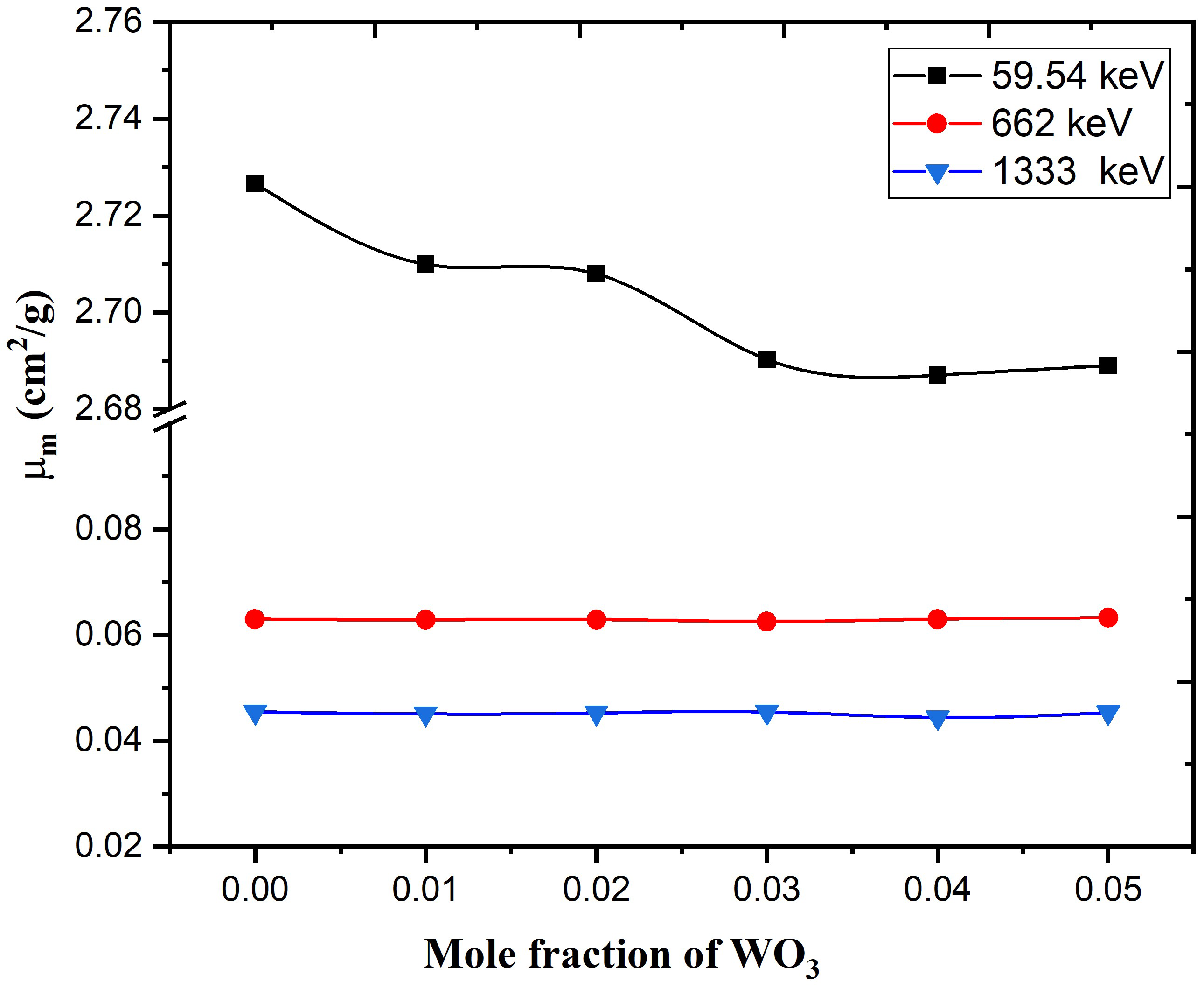 Sustainability 14 02413 g008
