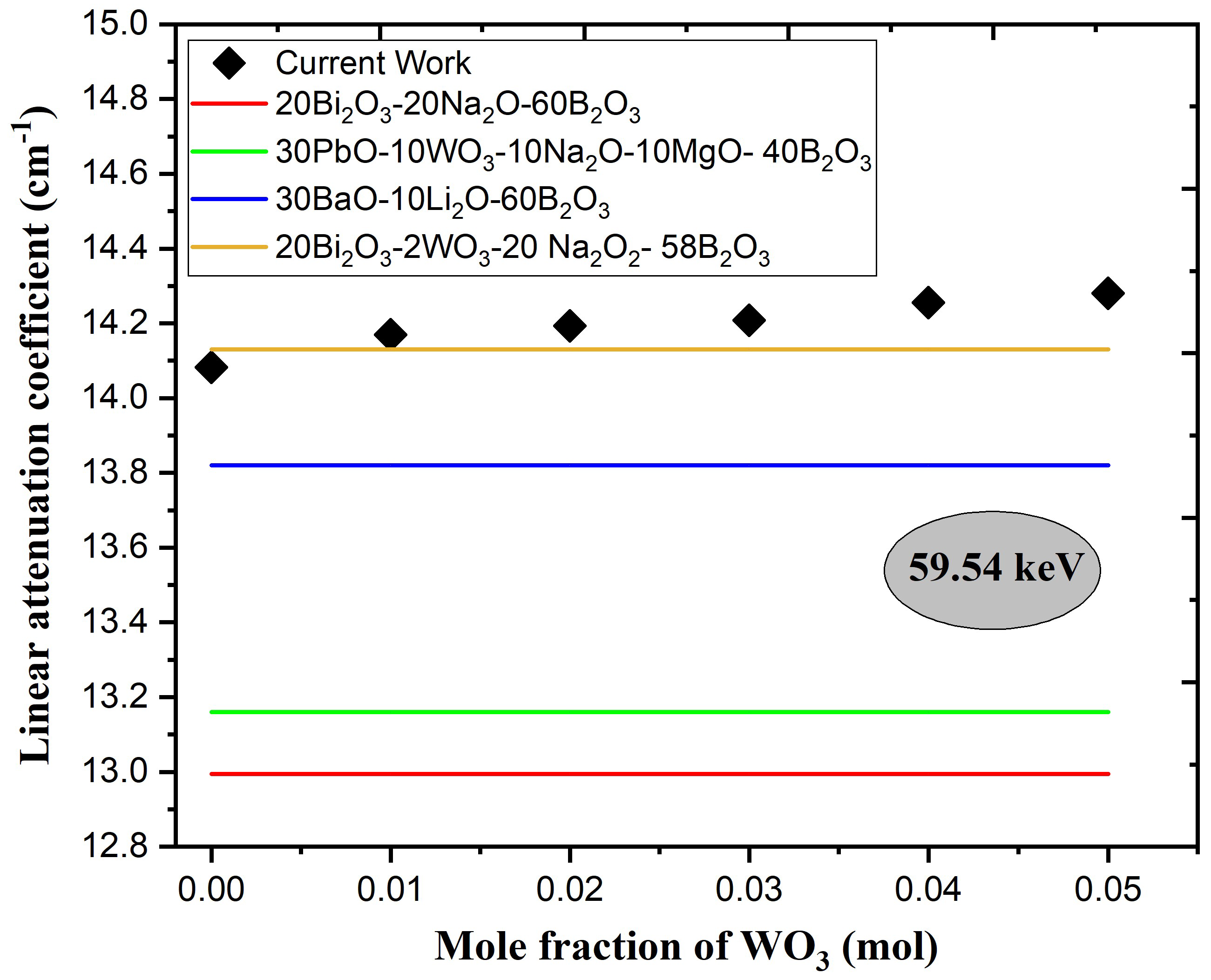 Sustainability 14 02413 g009