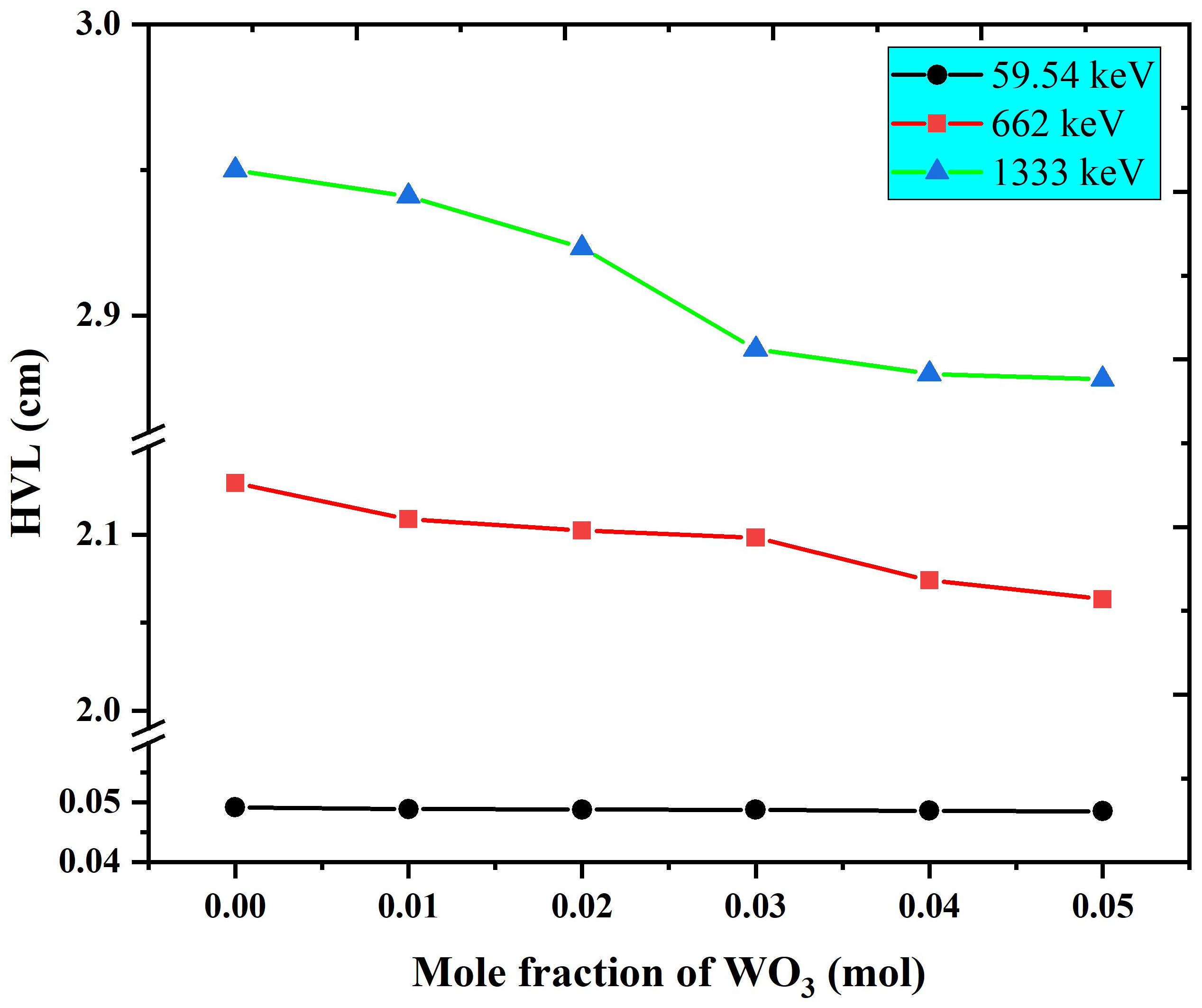 Sustainability 14 02413 g010