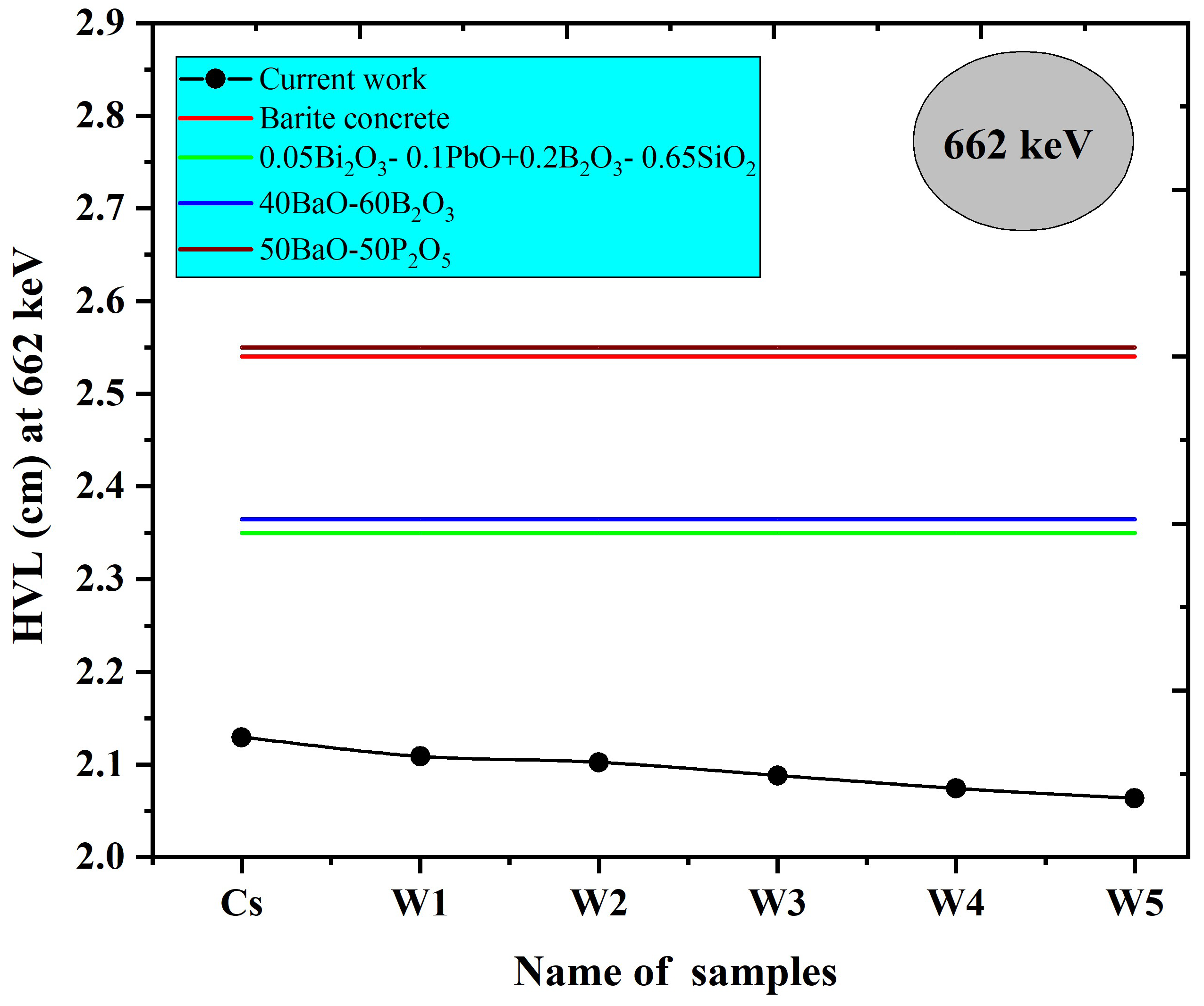 Sustainability 14 02413 g014