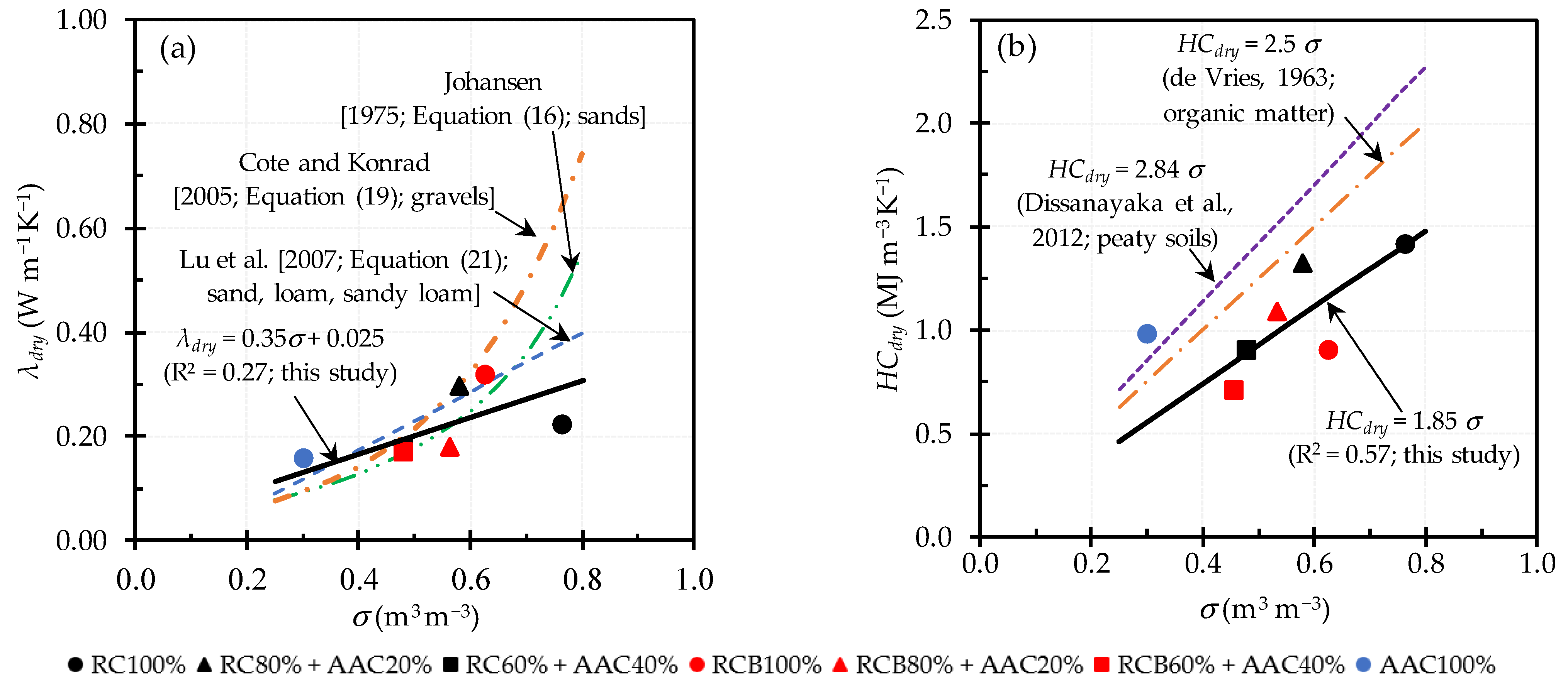 Sustainability 14 02417 g007