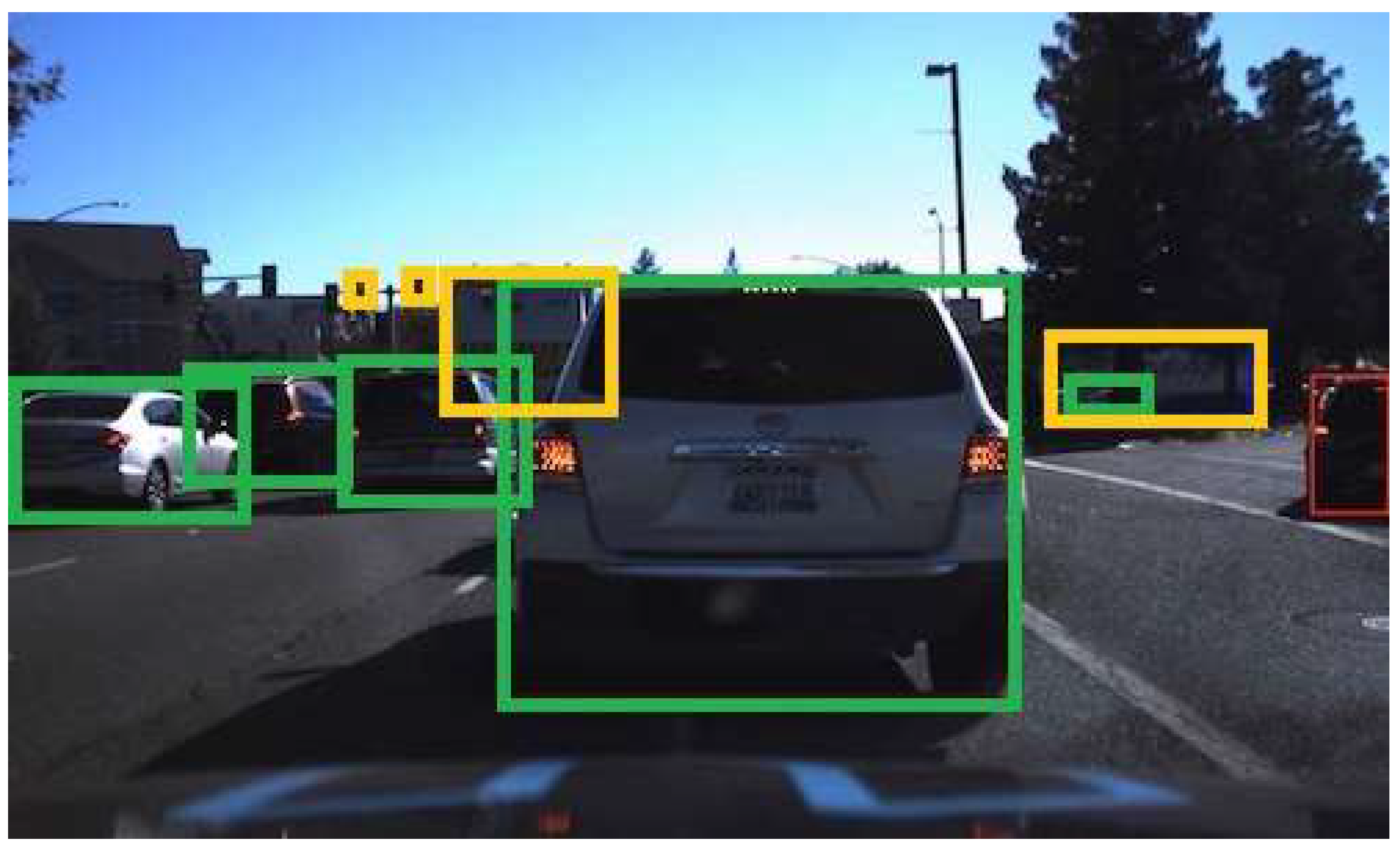 Sustainability 14 02420 g003